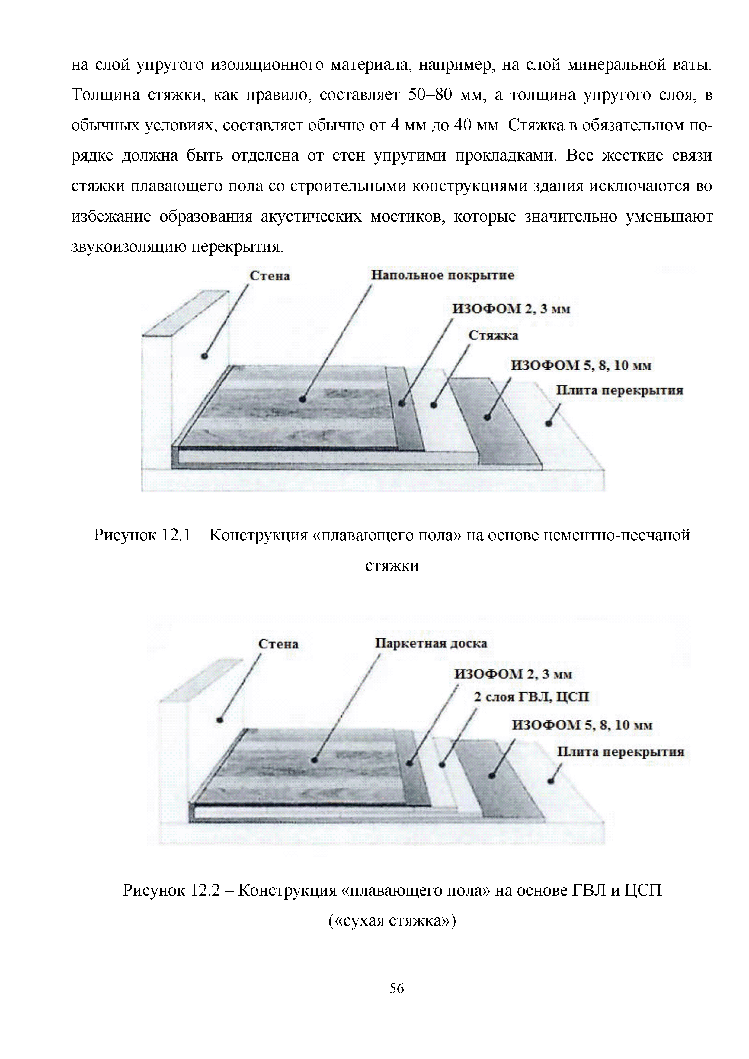 Методическое пособие 