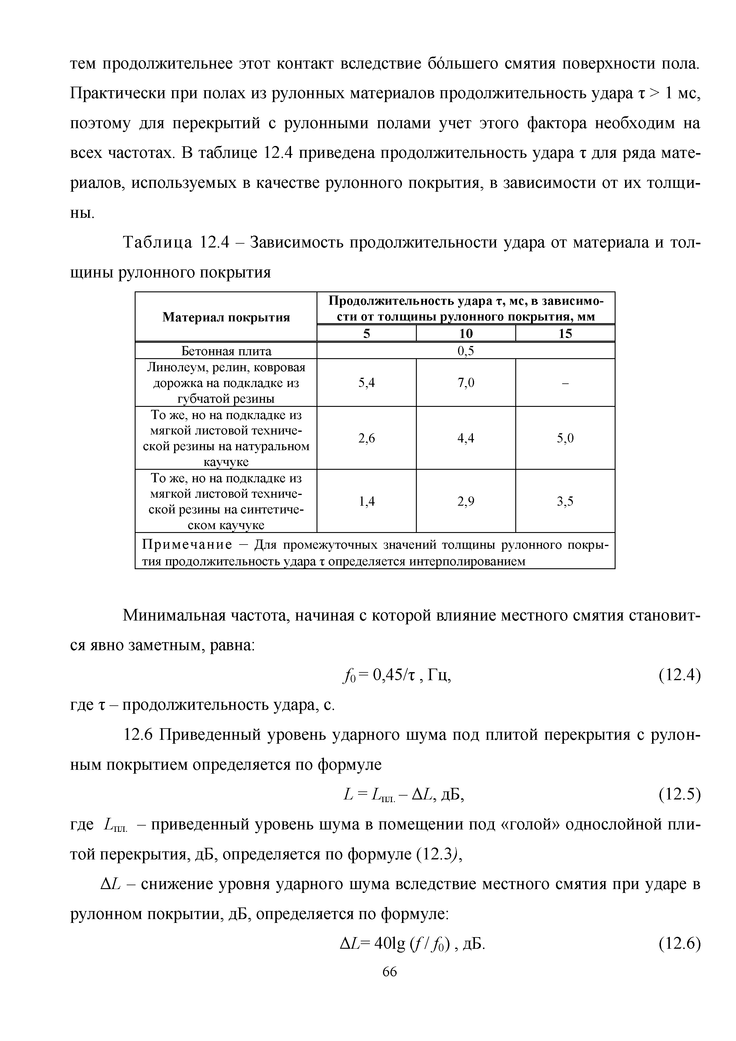 Методическое пособие 