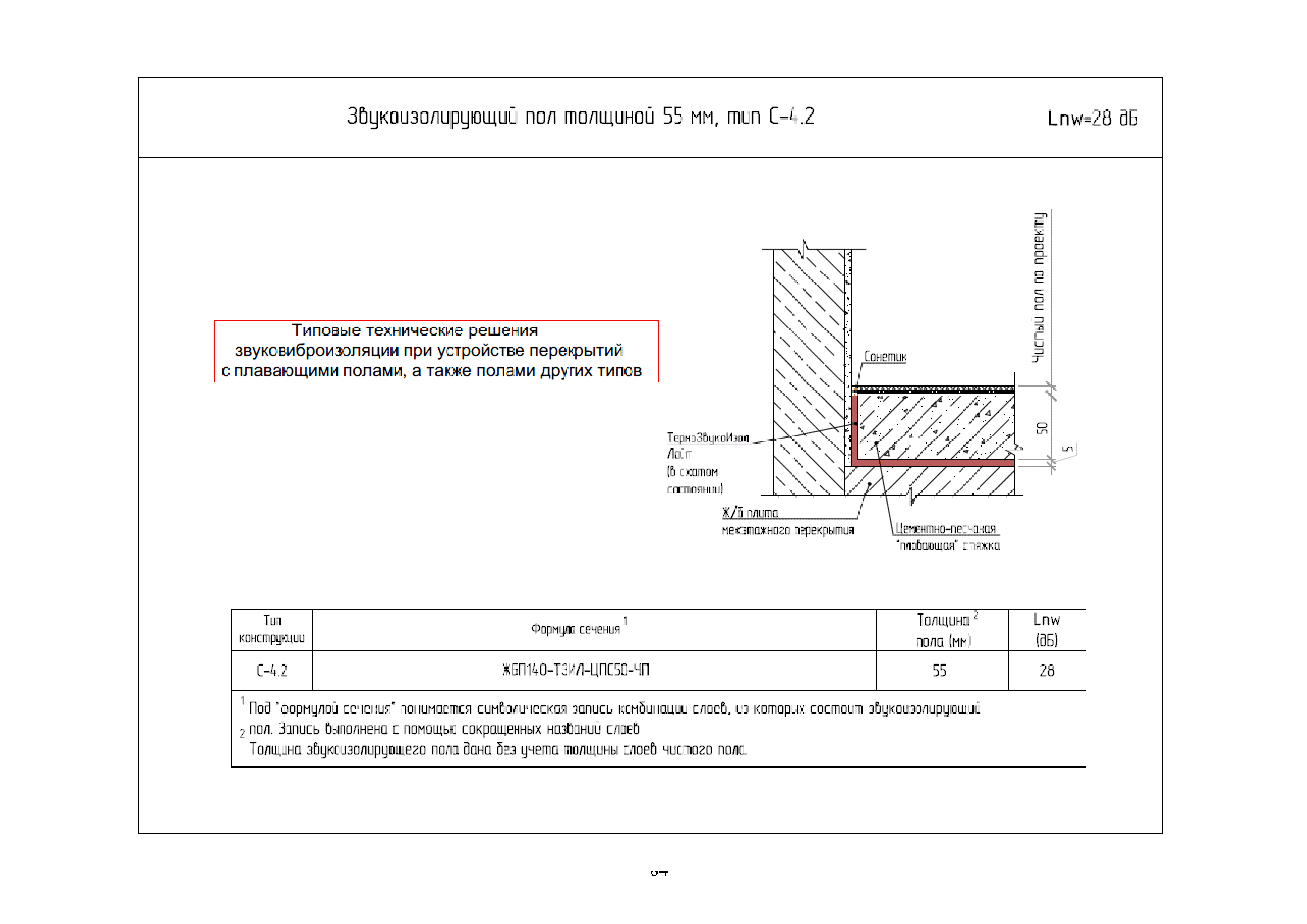 Методическое пособие 