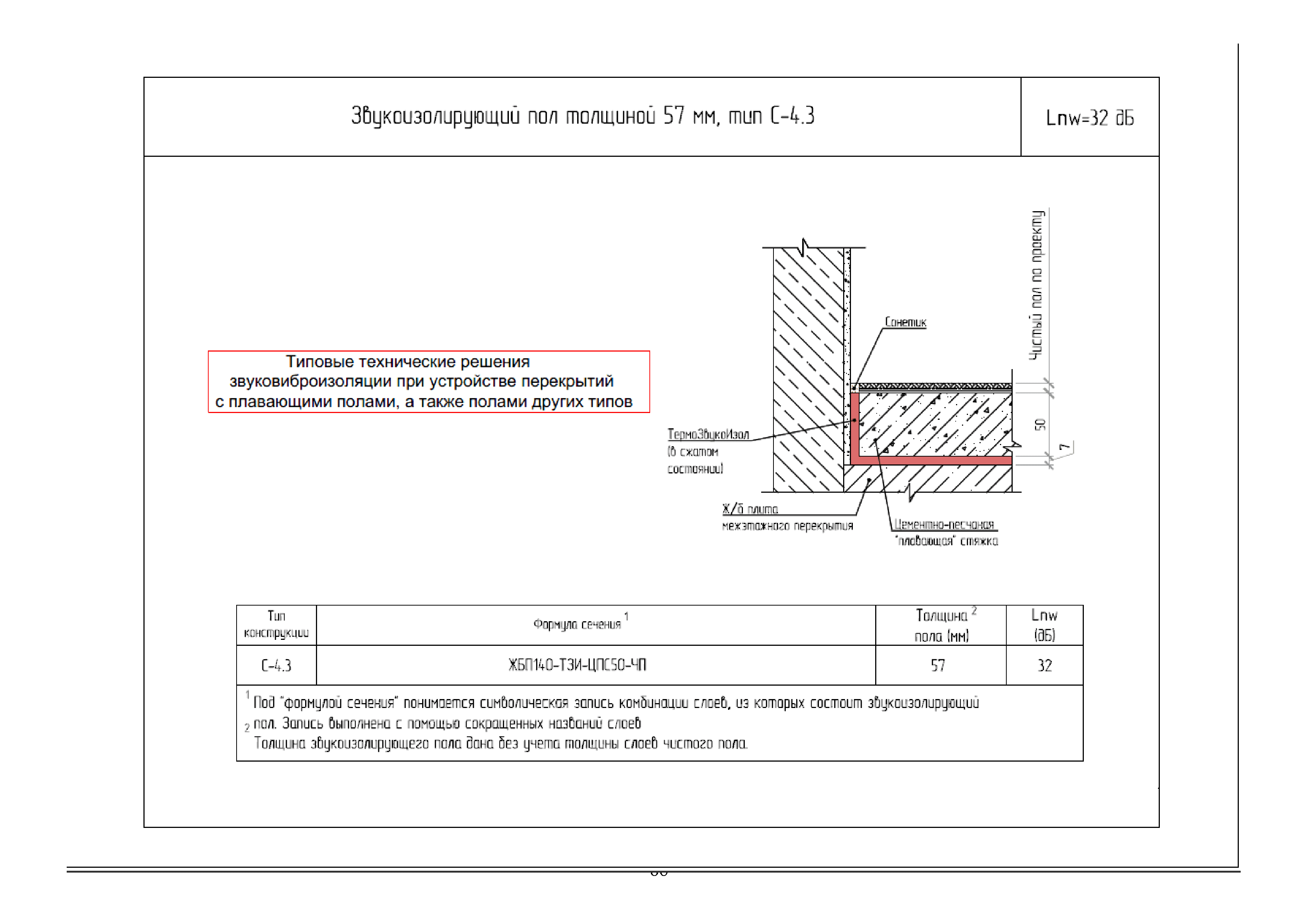 Методическое пособие 