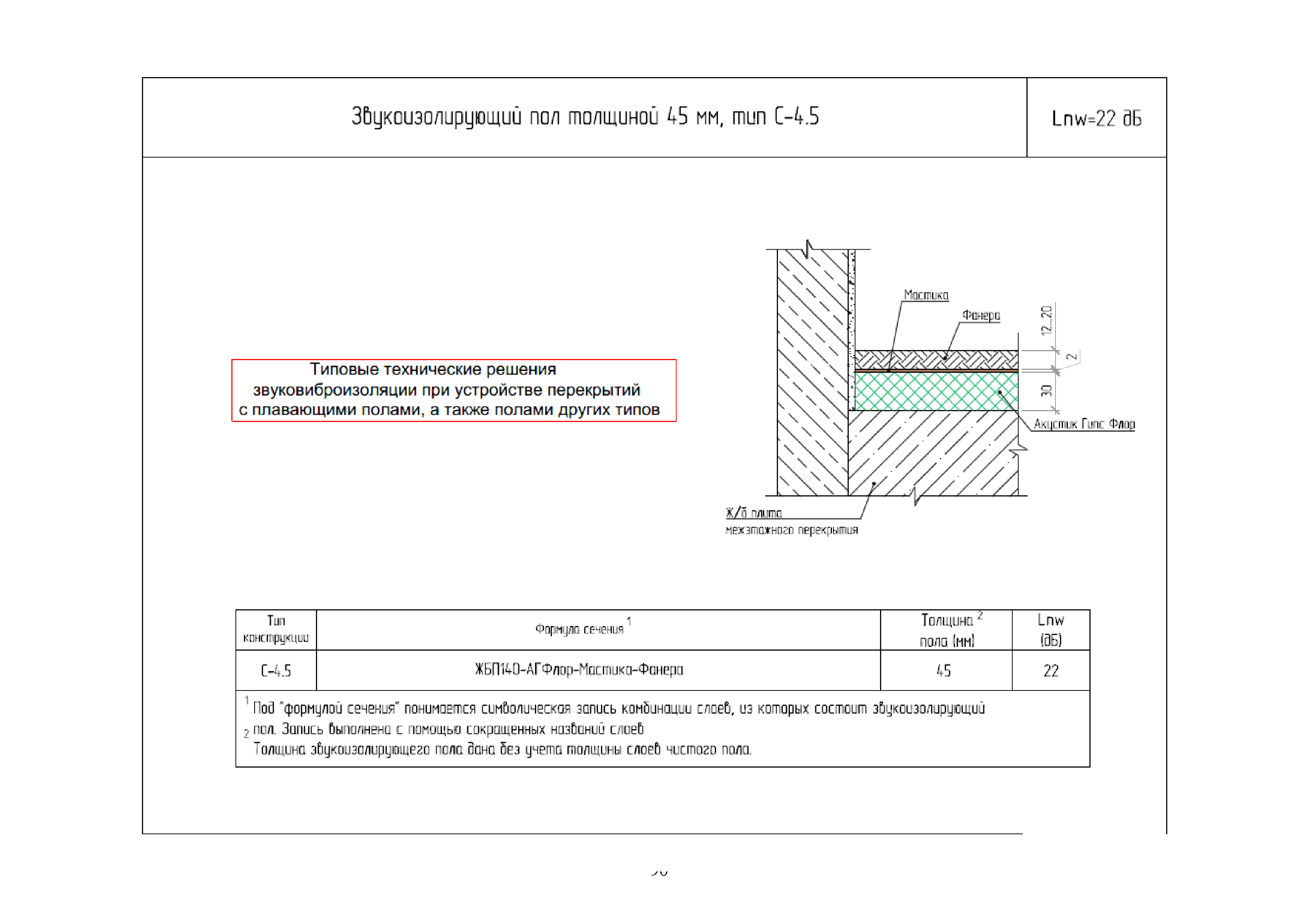 Методическое пособие 