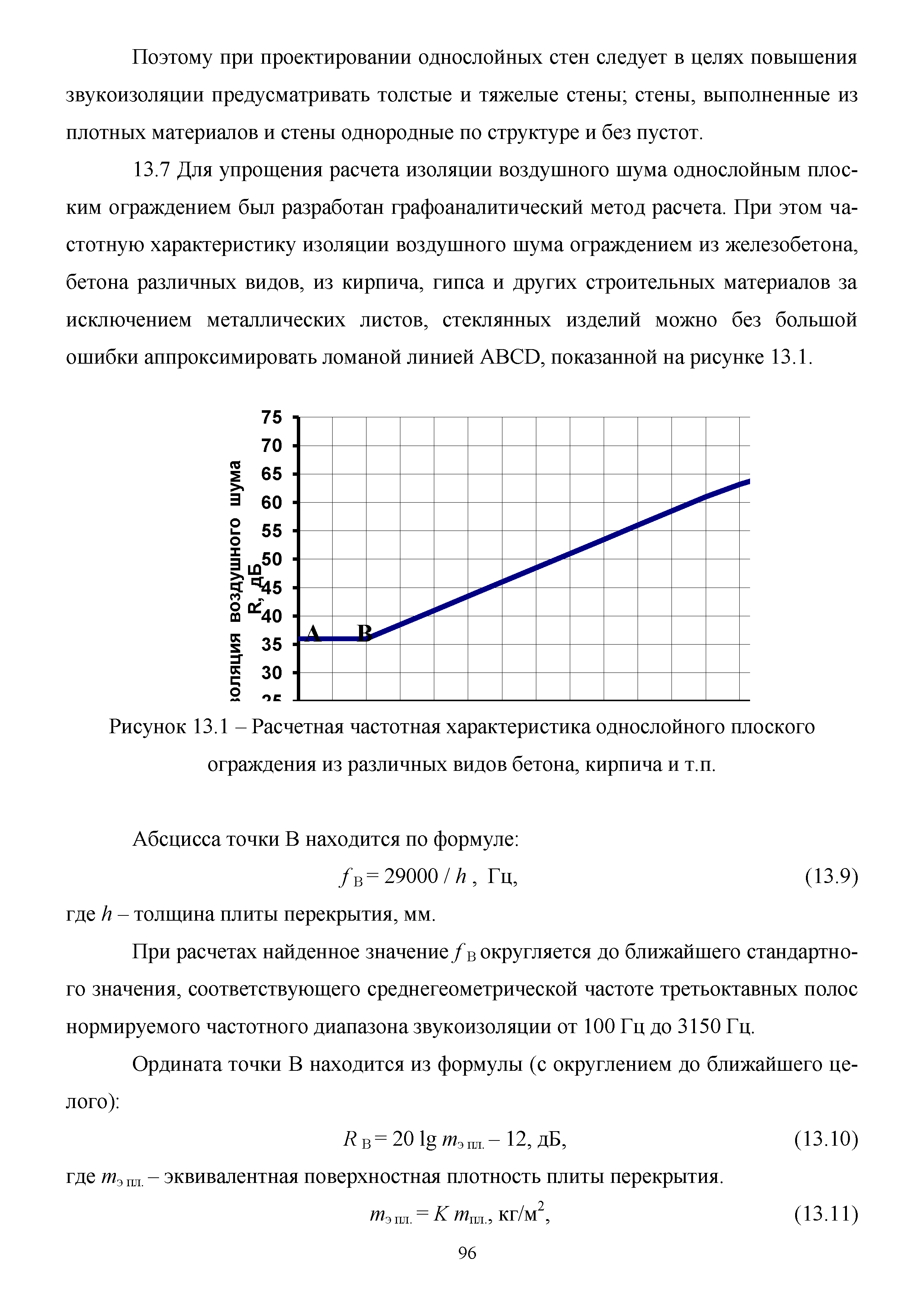 Методическое пособие 