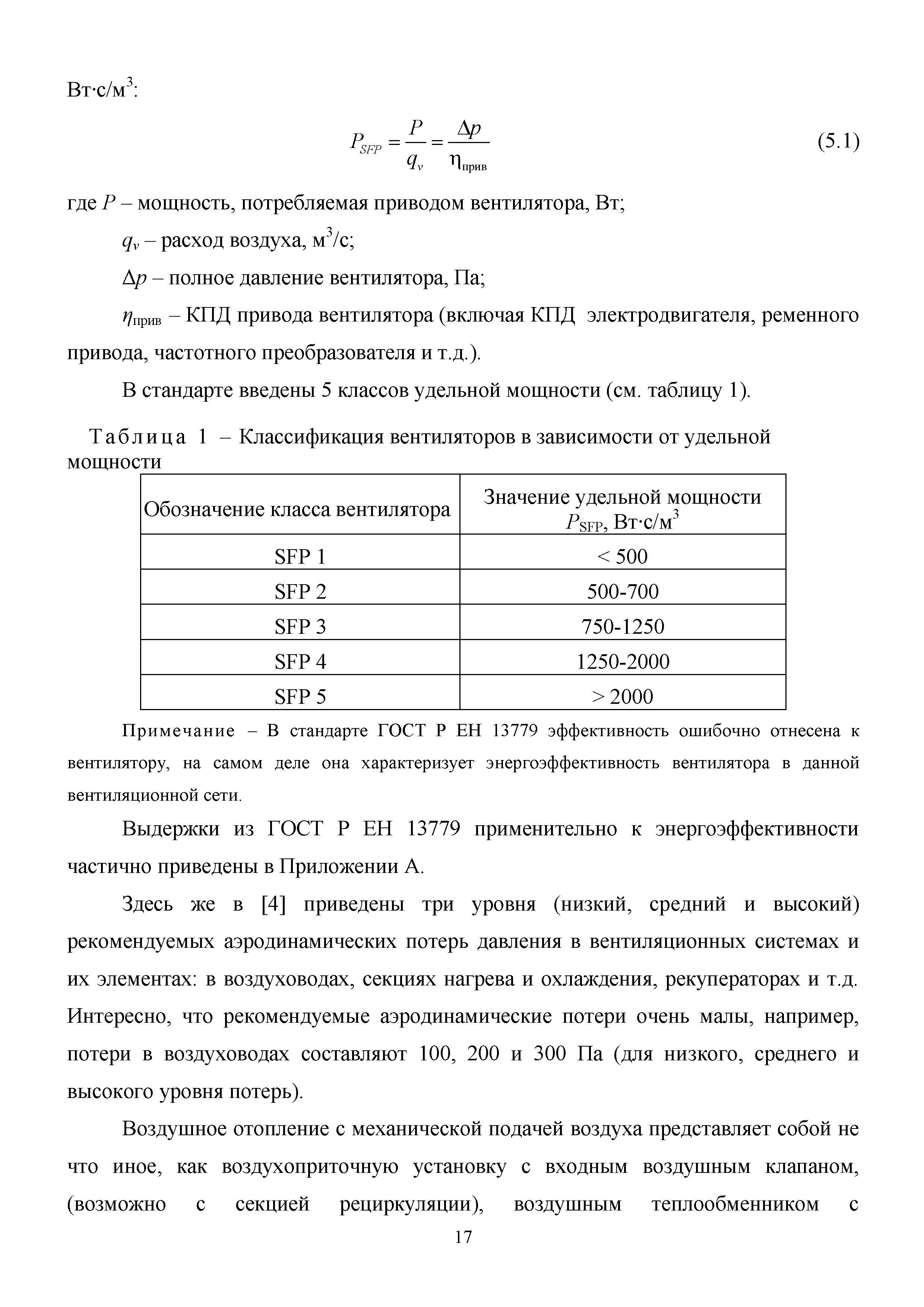 Методическое пособие 