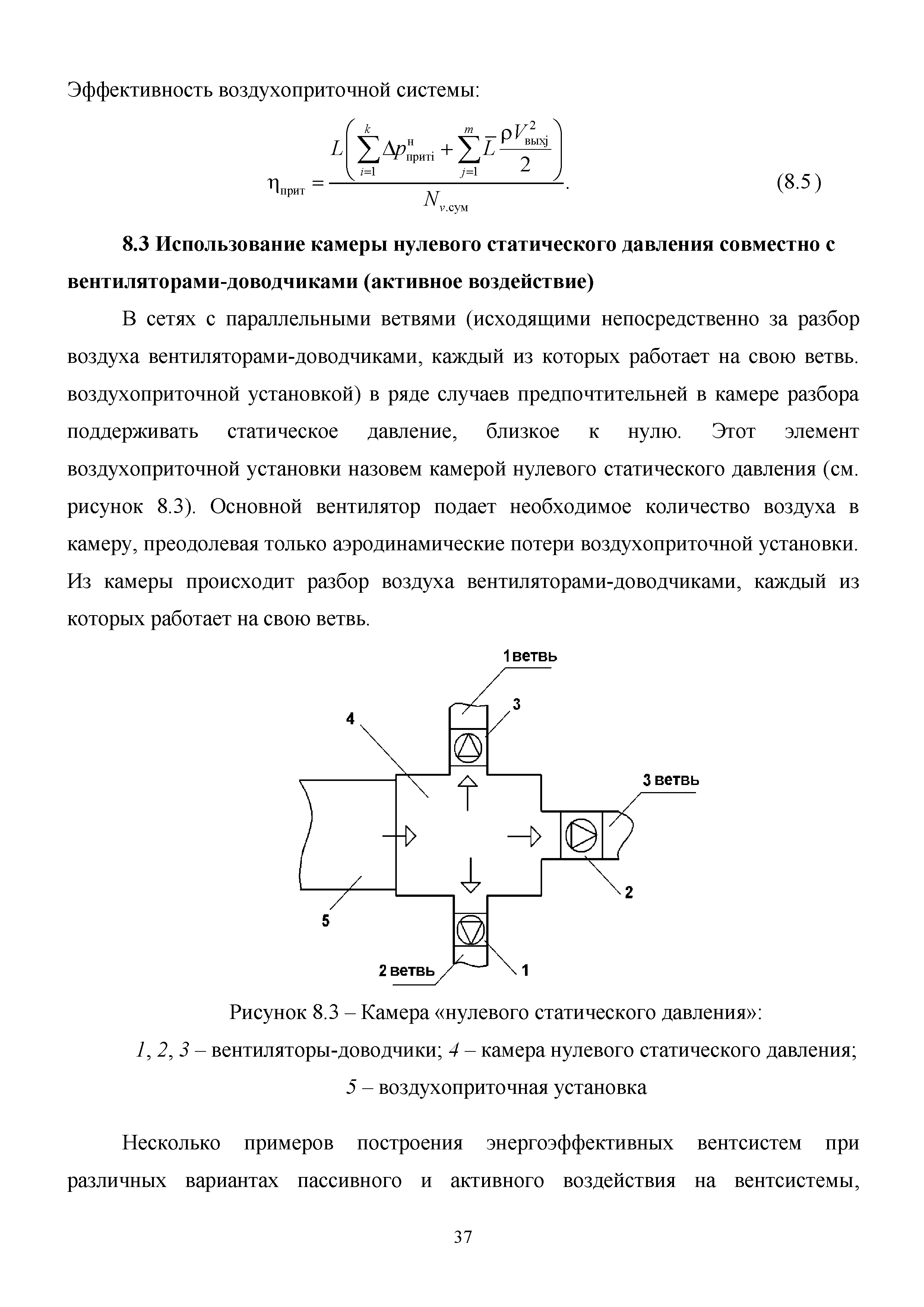 Методическое пособие 