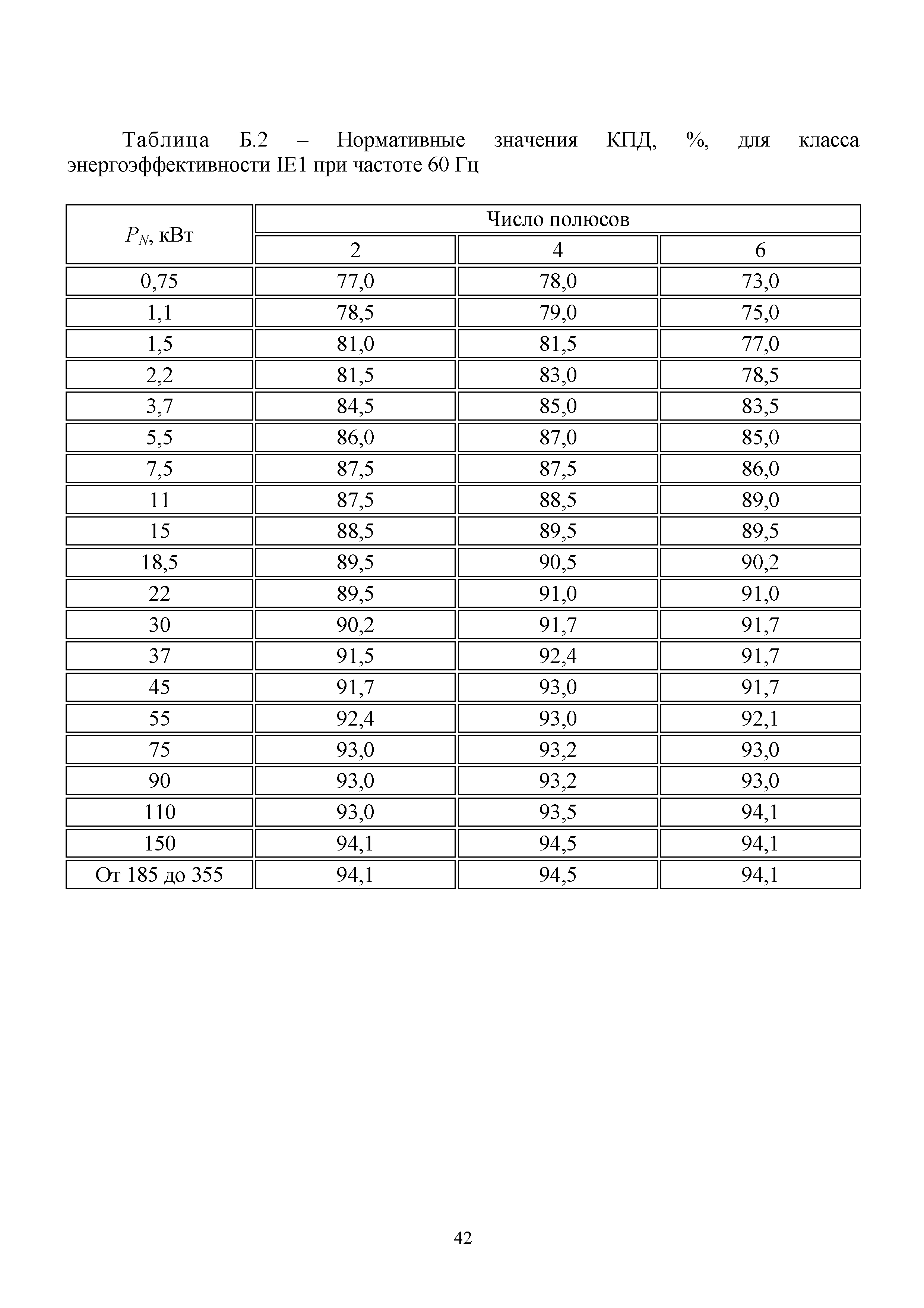 Методическое пособие 