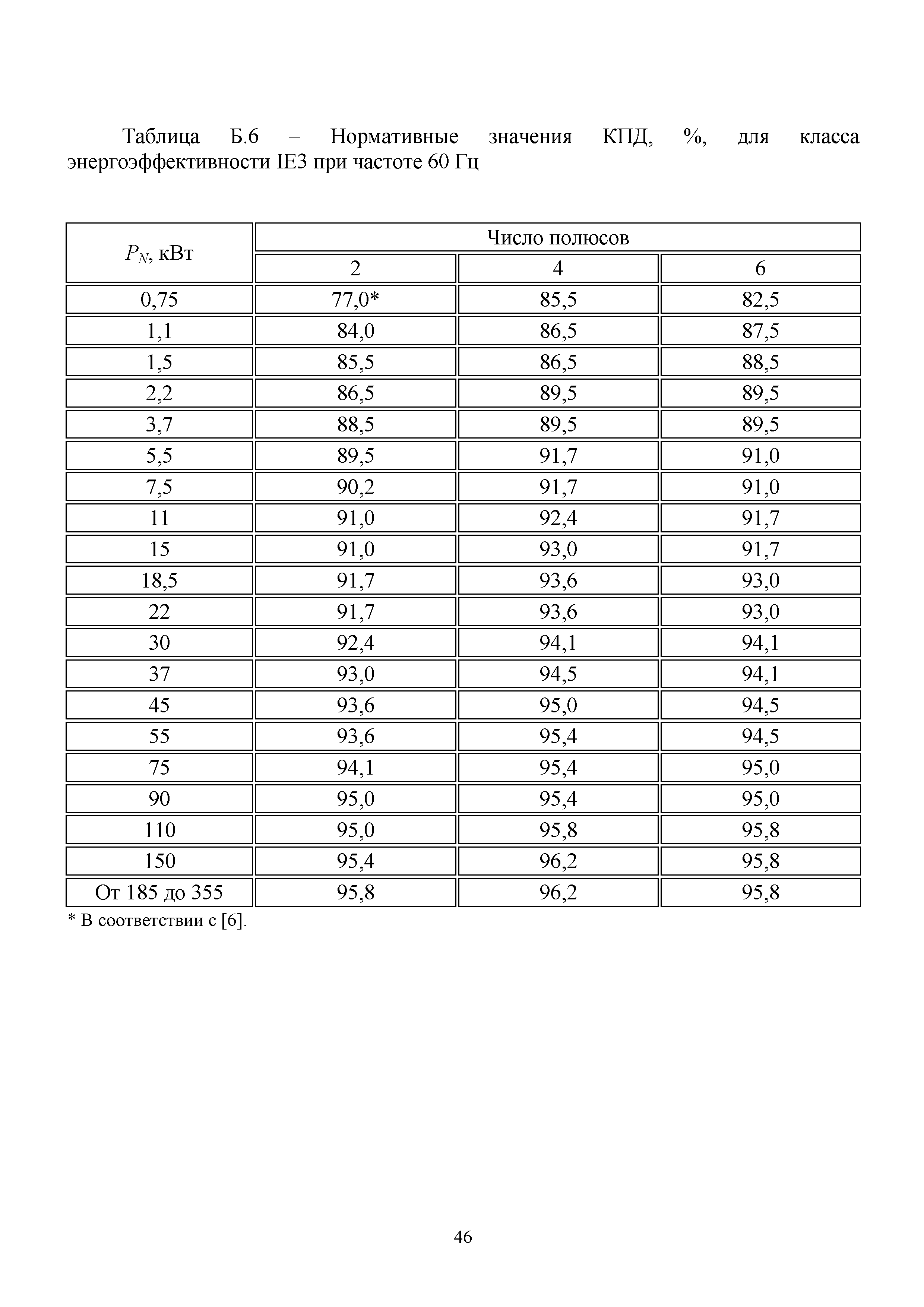 Методическое пособие 