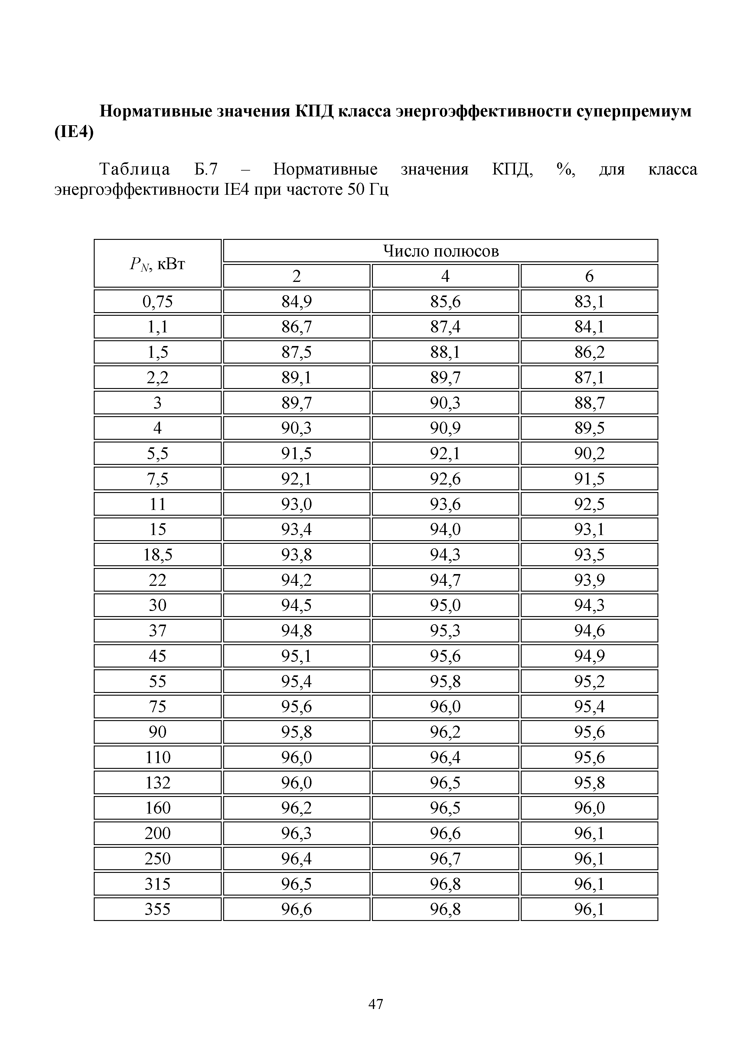 Методическое пособие 