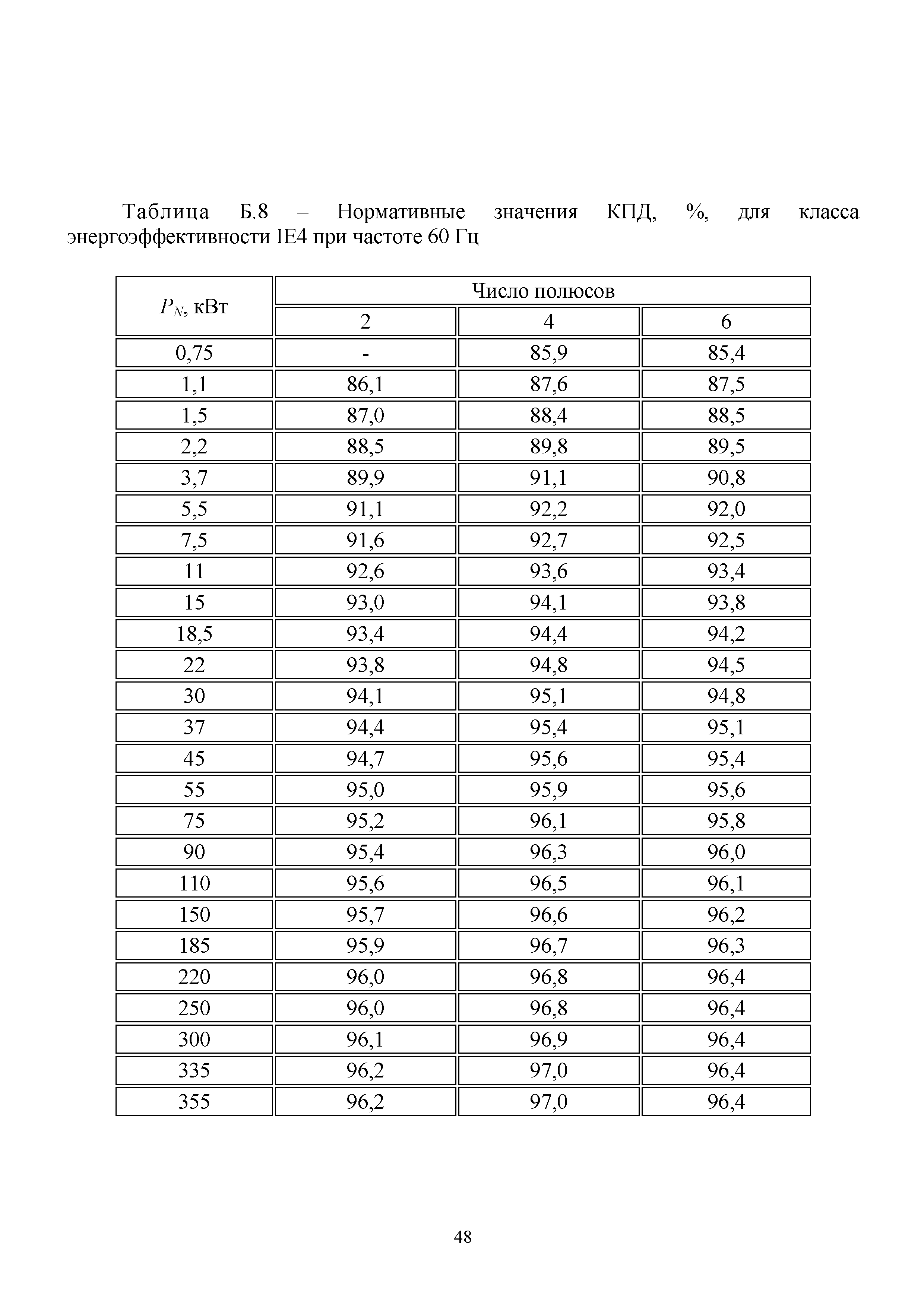 Методическое пособие 