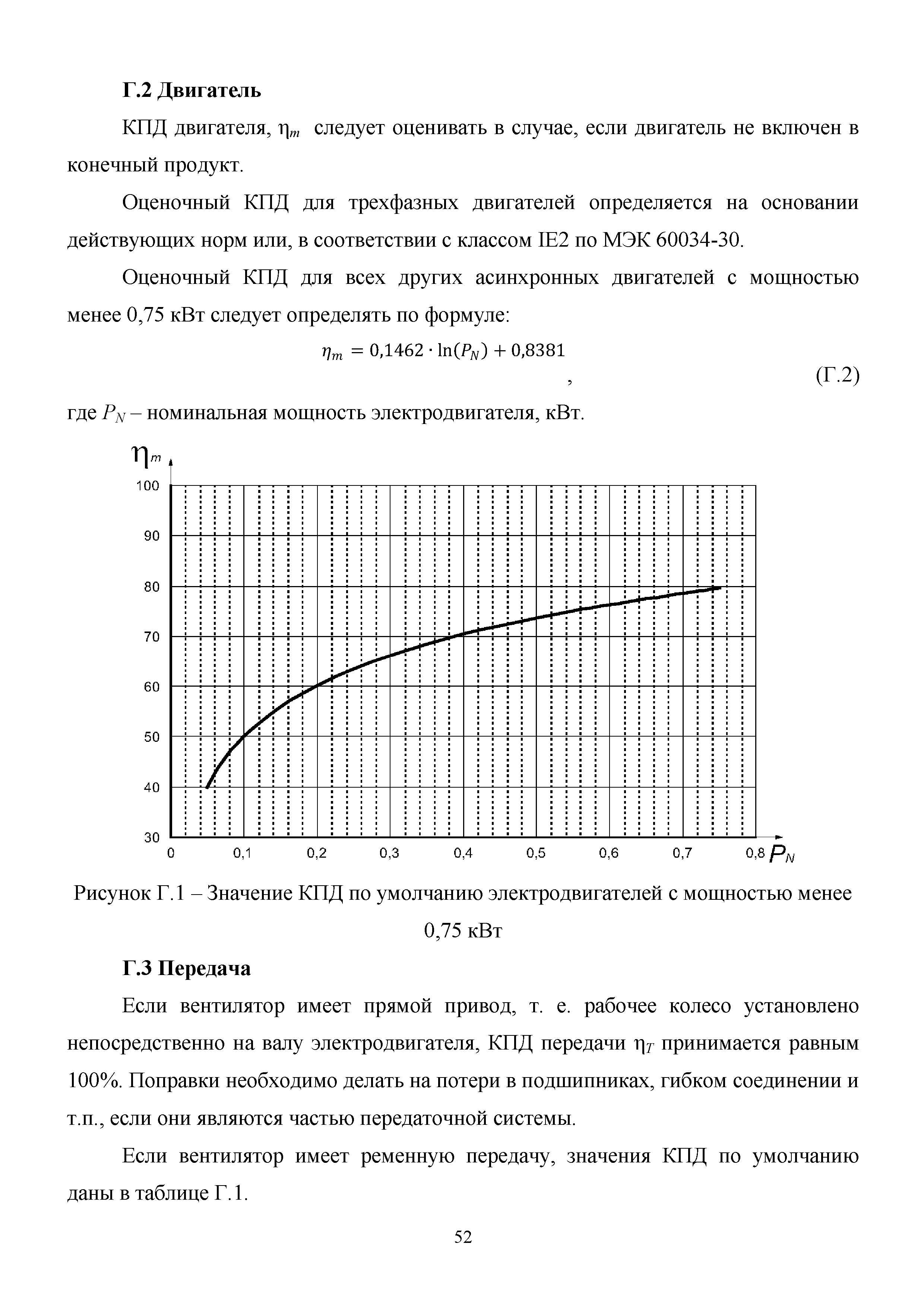 Методическое пособие 