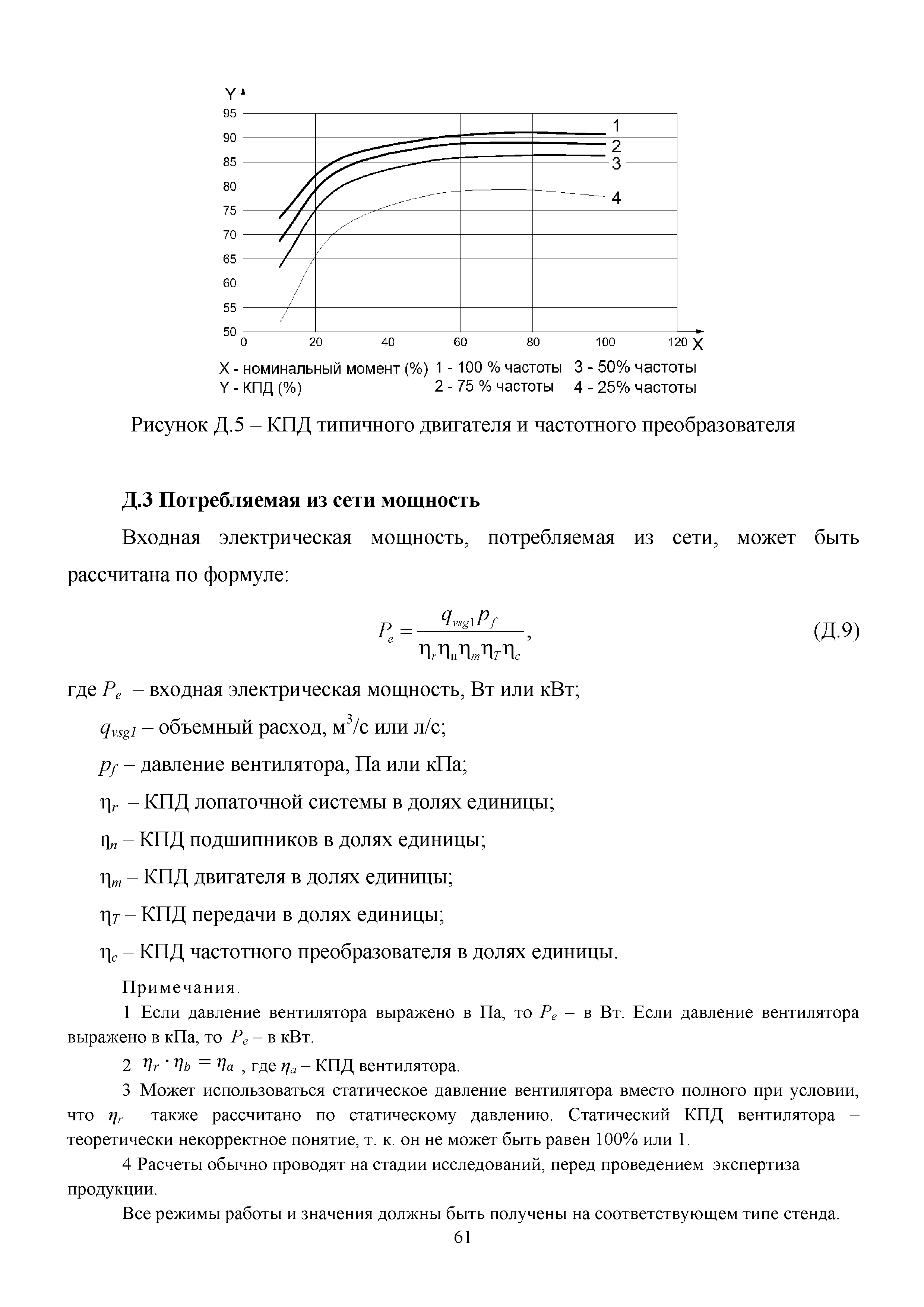 Методическое пособие 