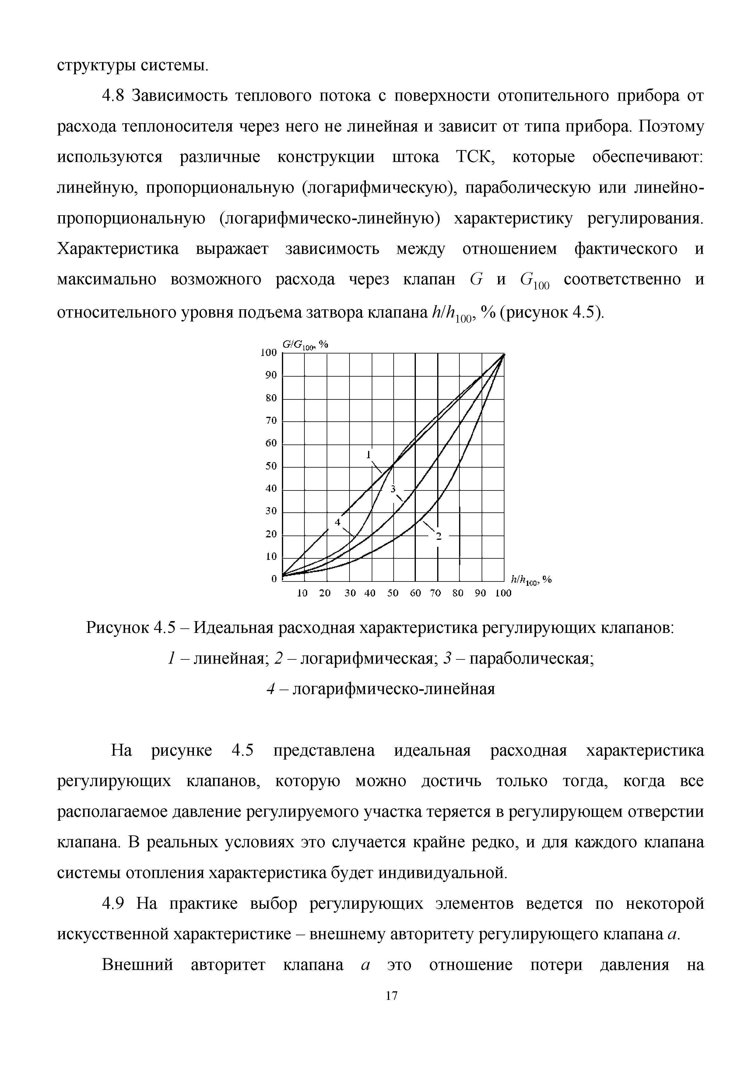 Методическое пособие 