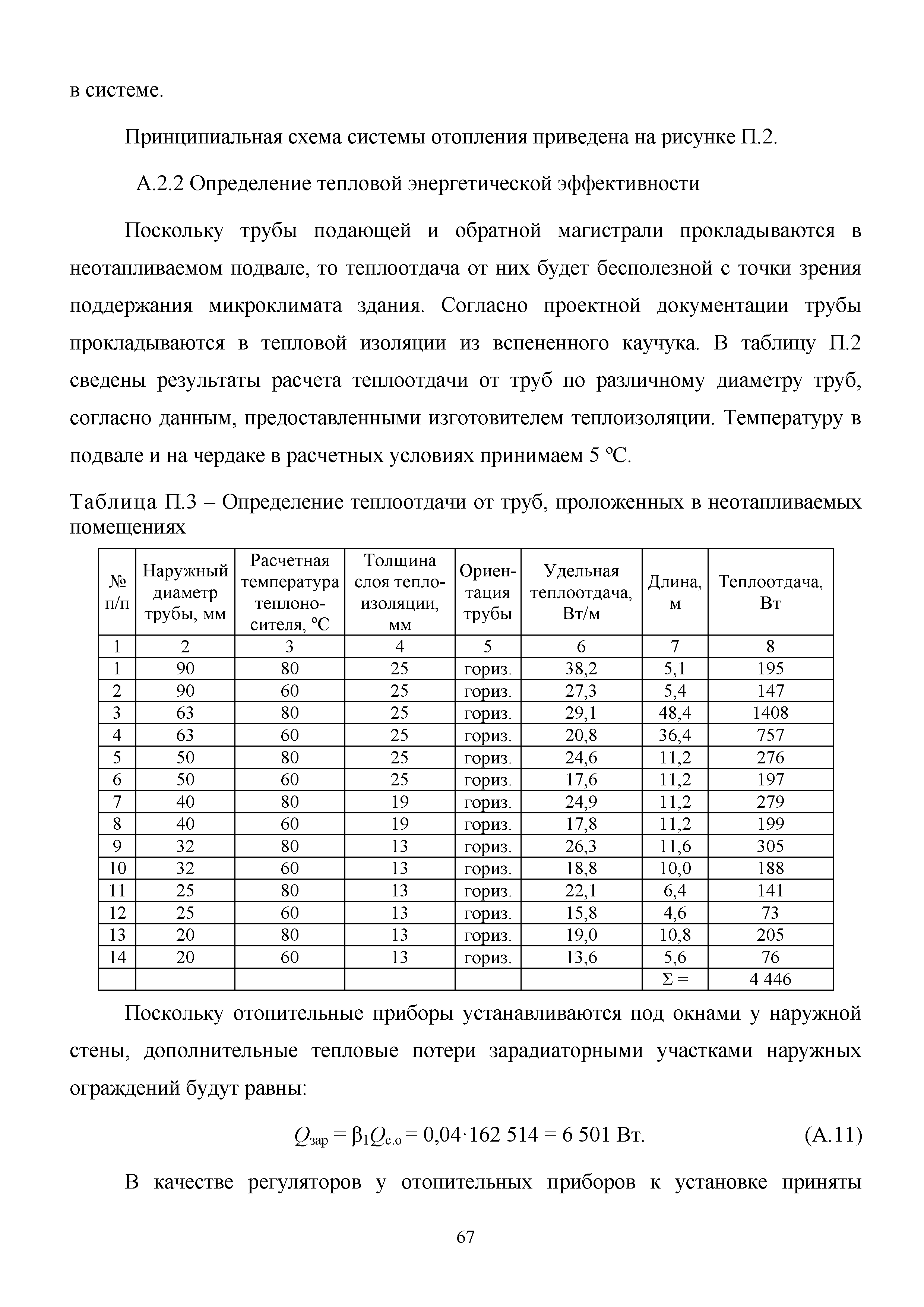 Методическое пособие 