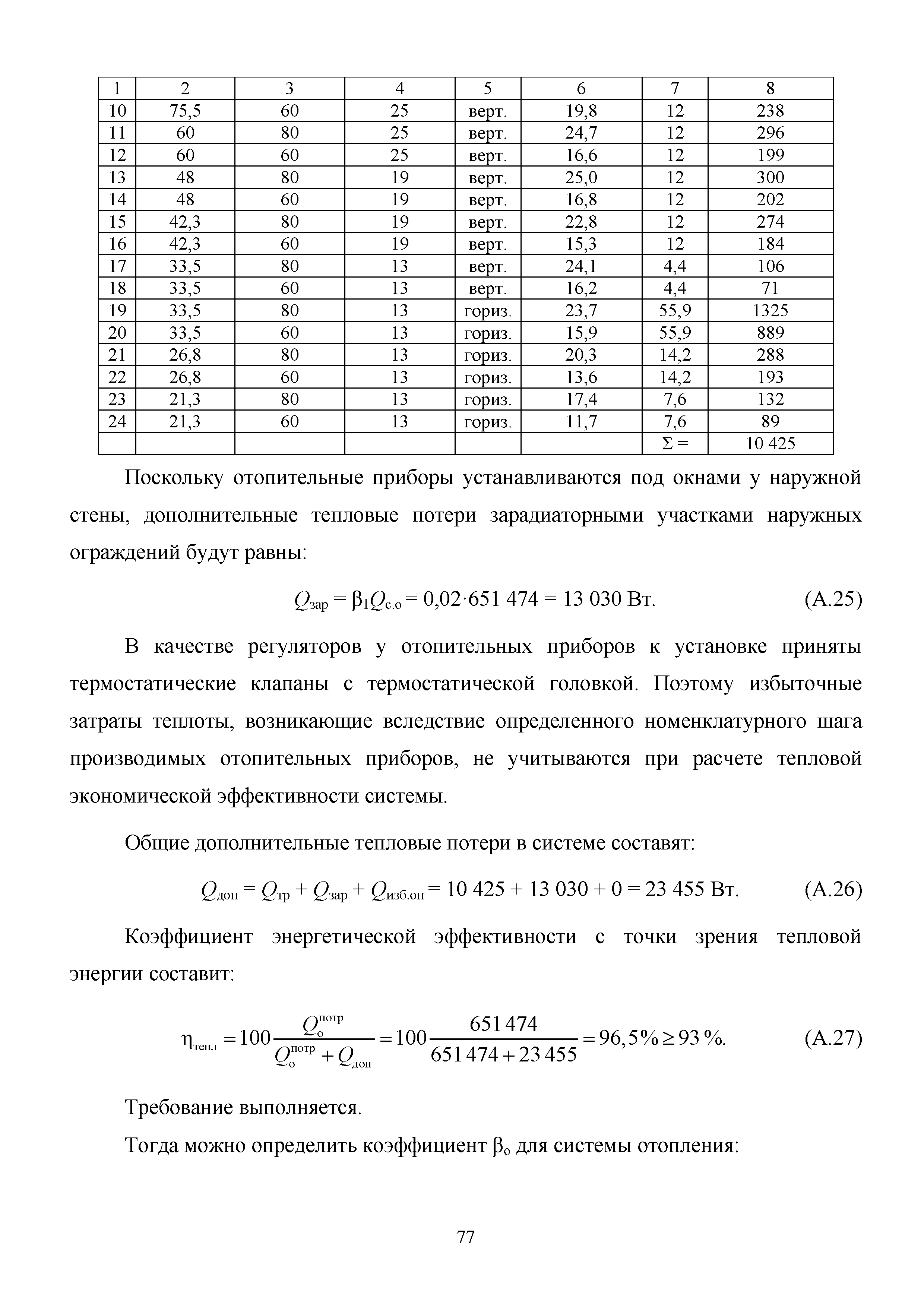 Методическое пособие 