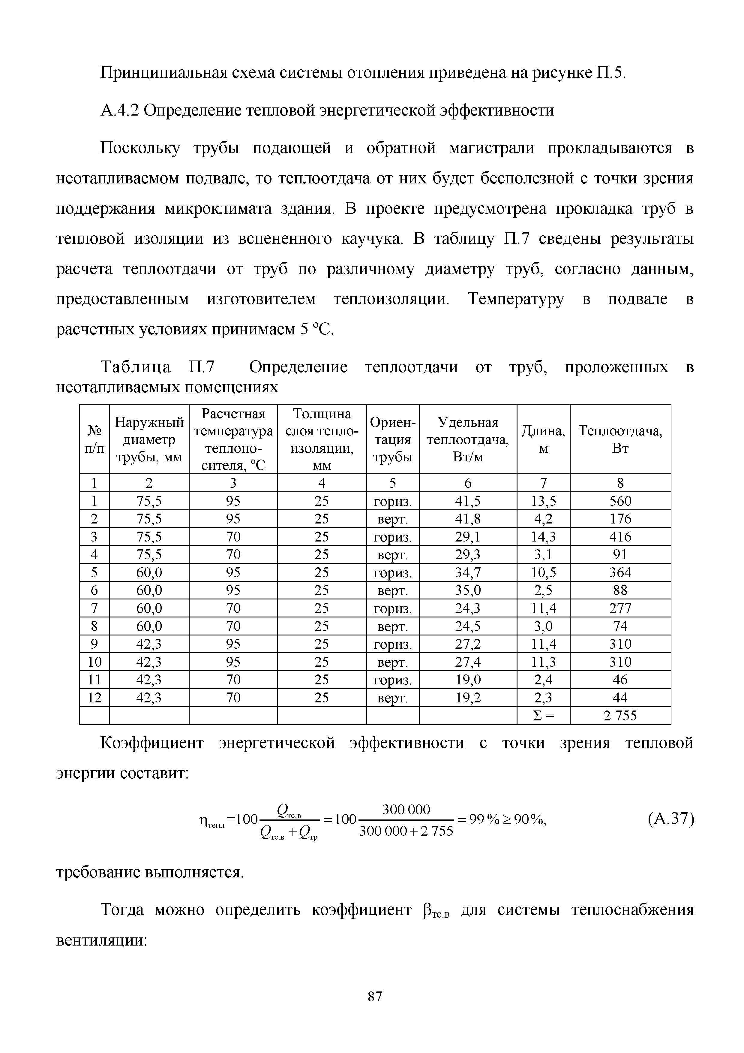 Методическое пособие 