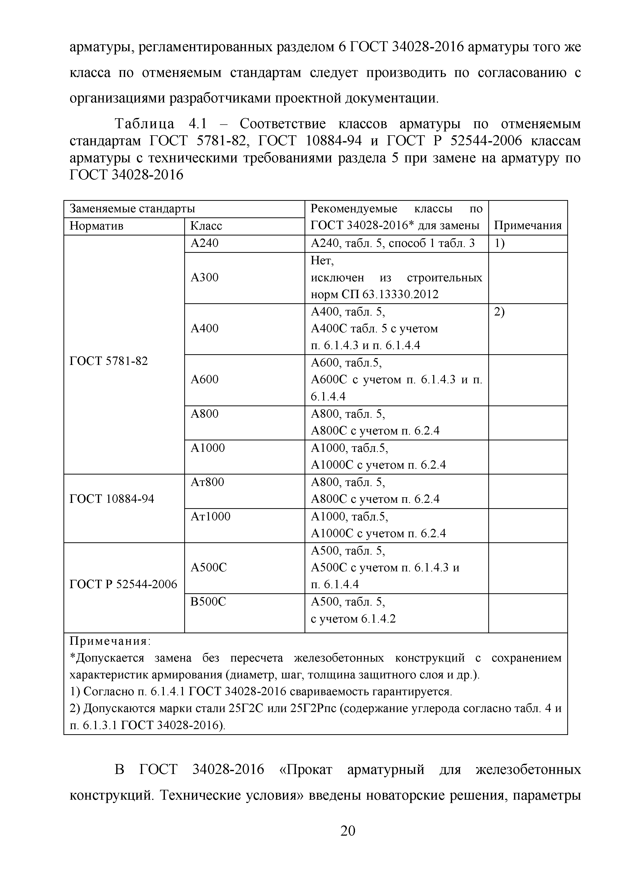 Методические рекомендации 