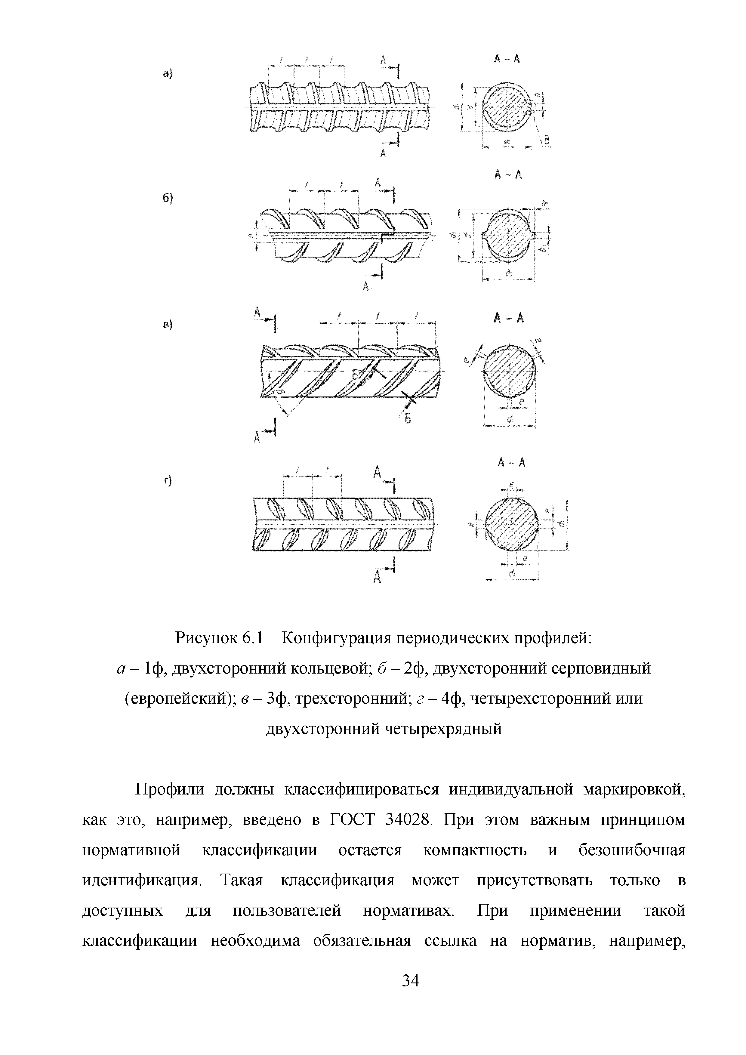 Методические рекомендации 