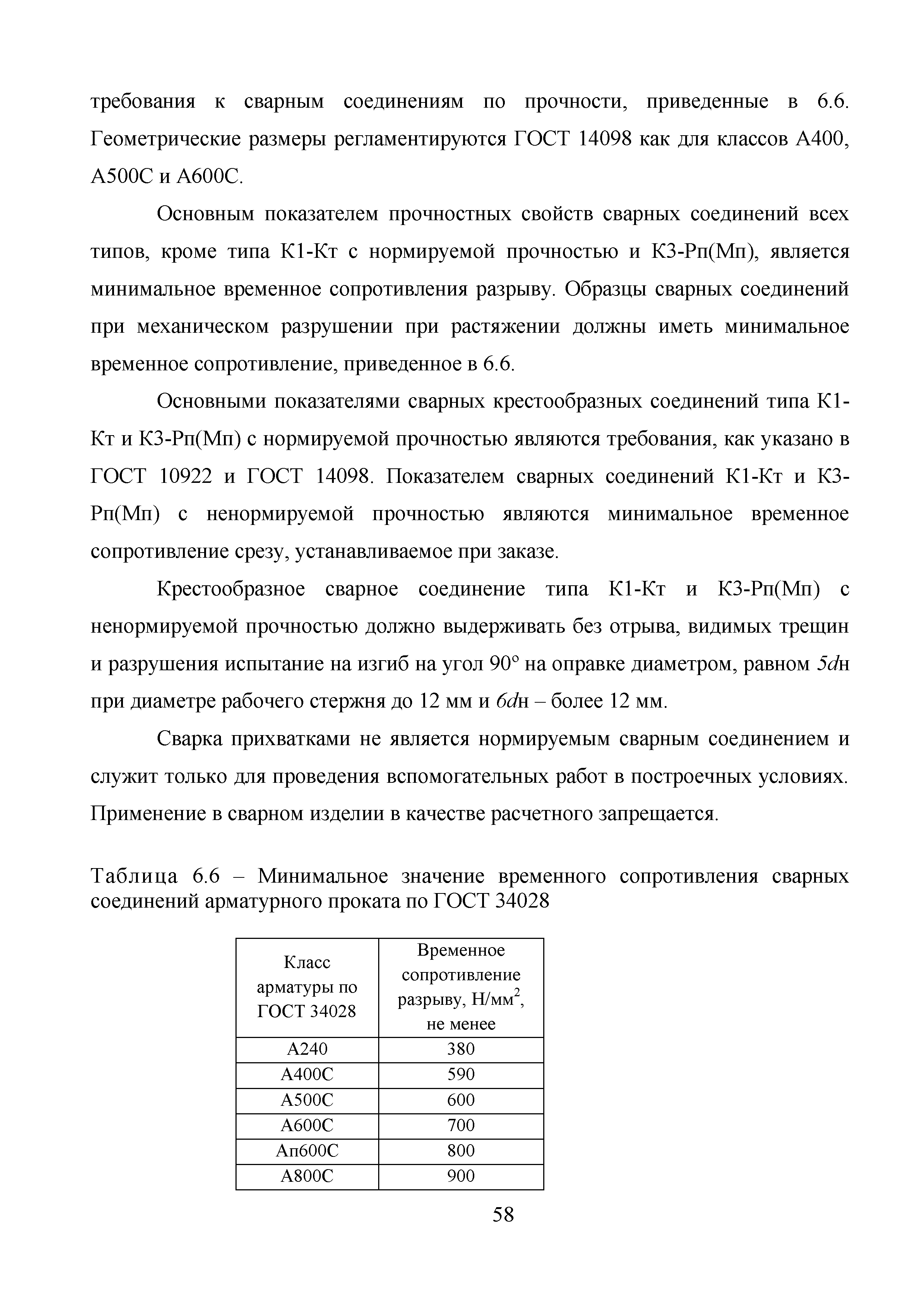 Методические рекомендации 