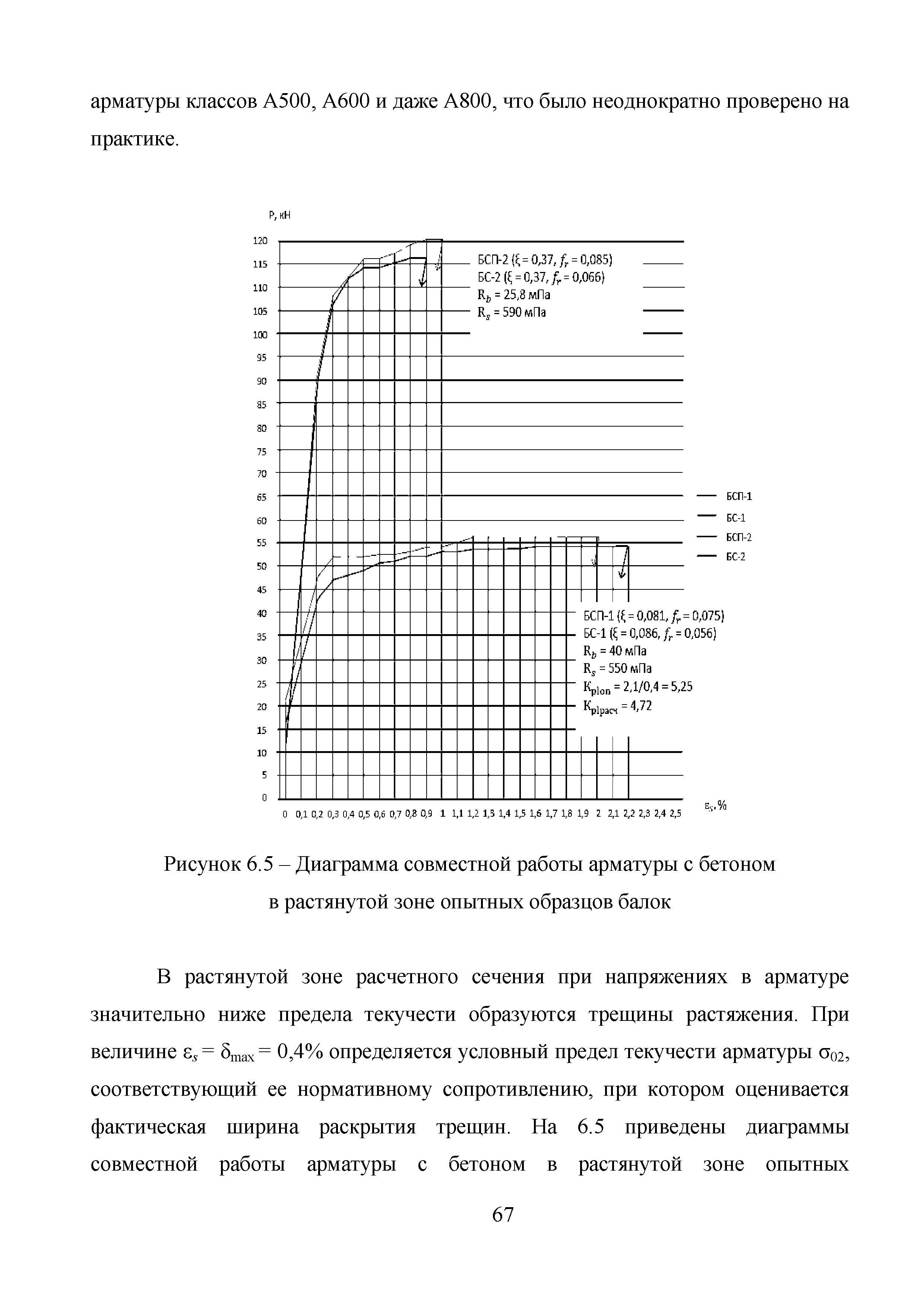 Методические рекомендации 