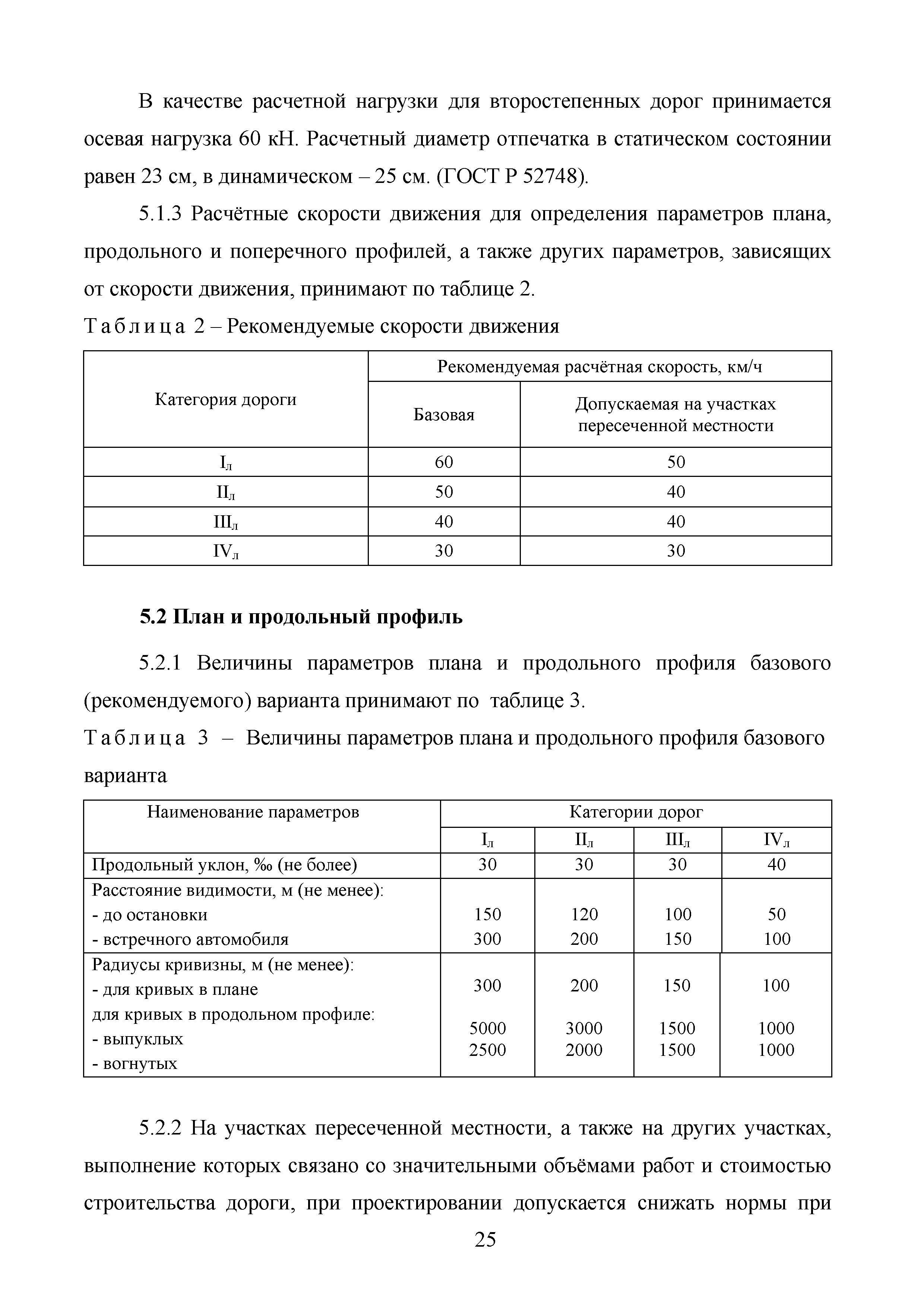 Методические рекомендации 