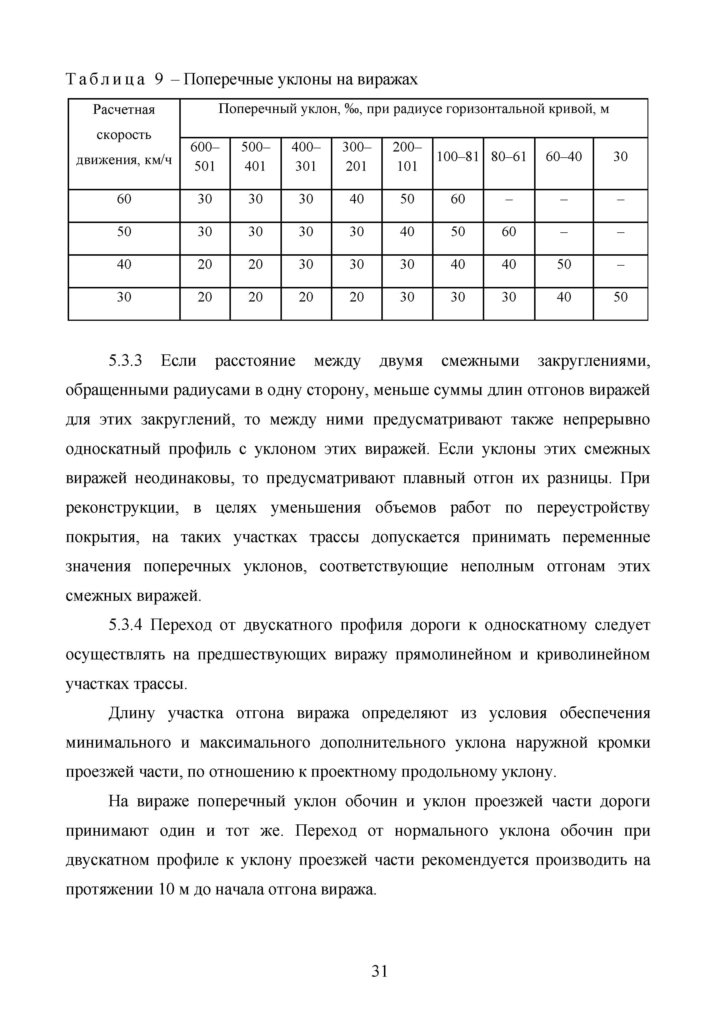 Методические рекомендации 