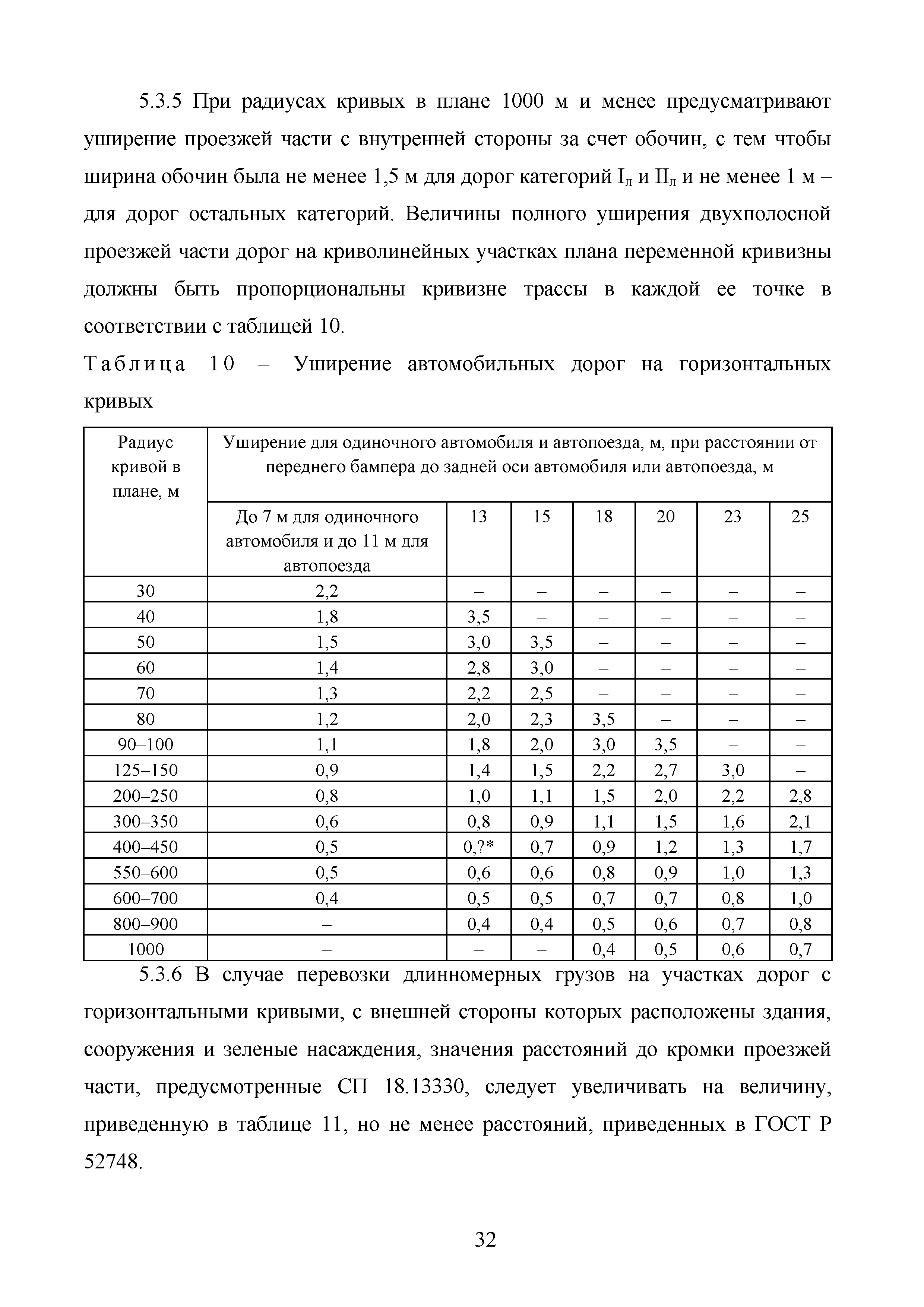 Методические рекомендации 