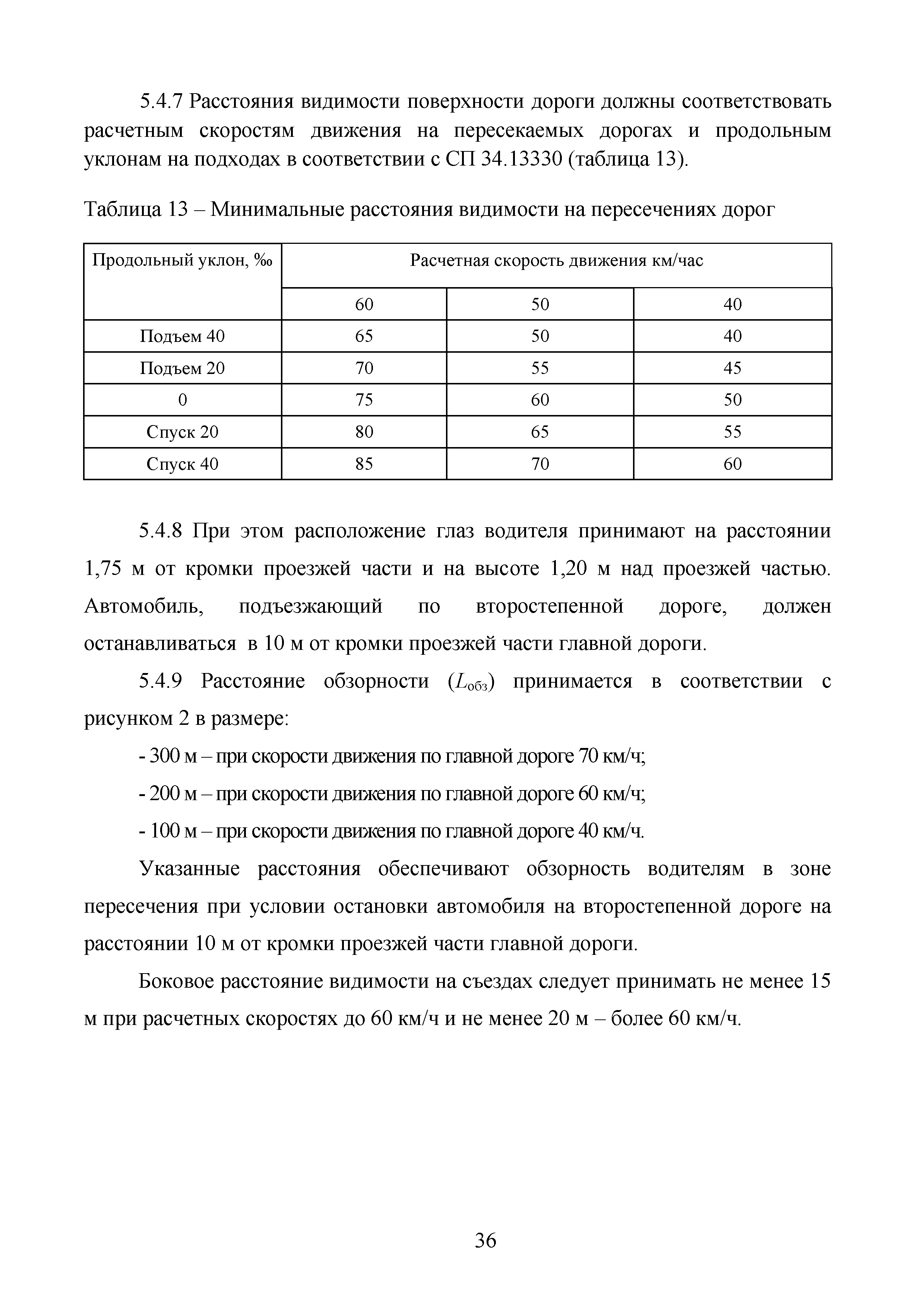 Методические рекомендации 