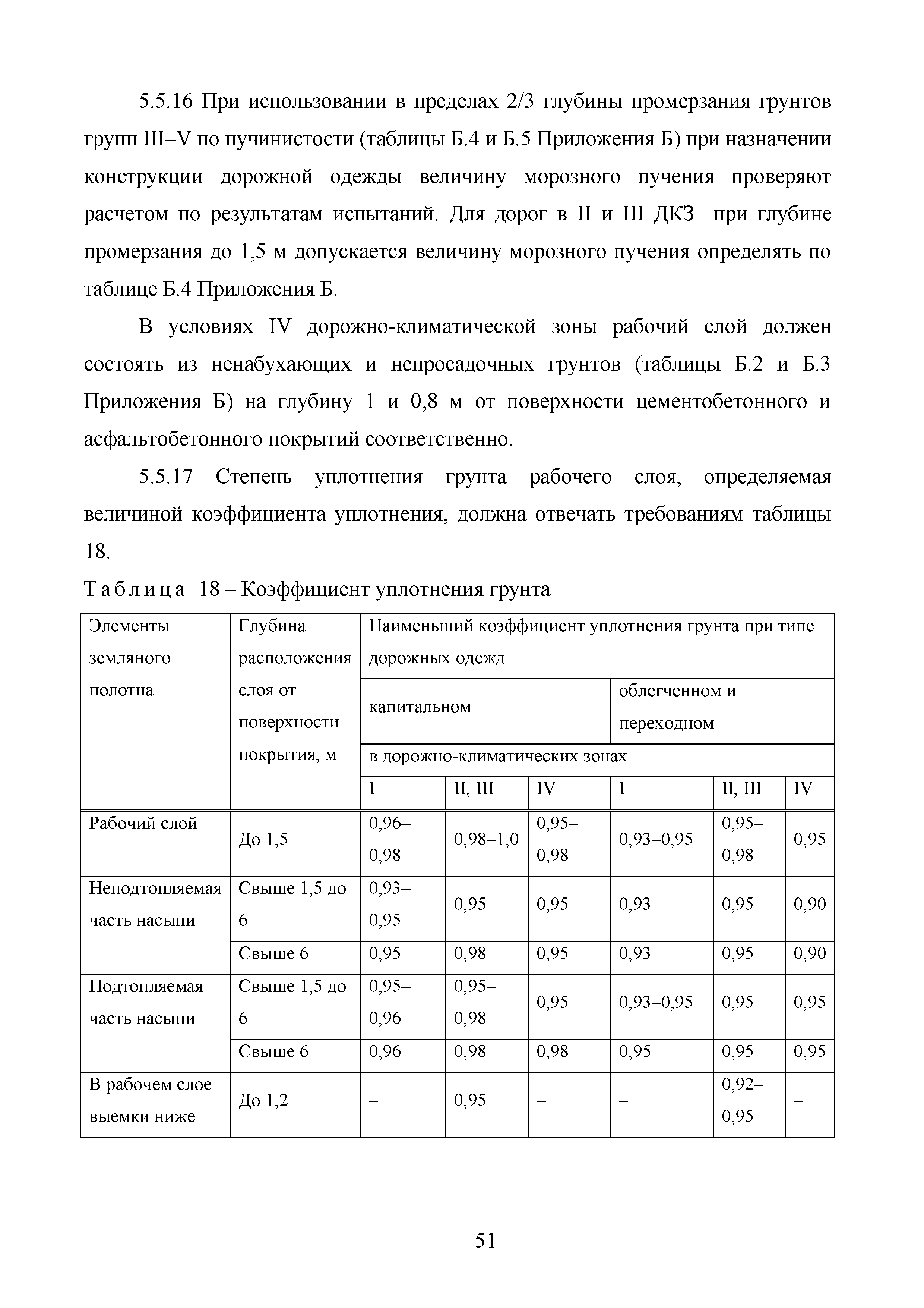 Методические рекомендации 