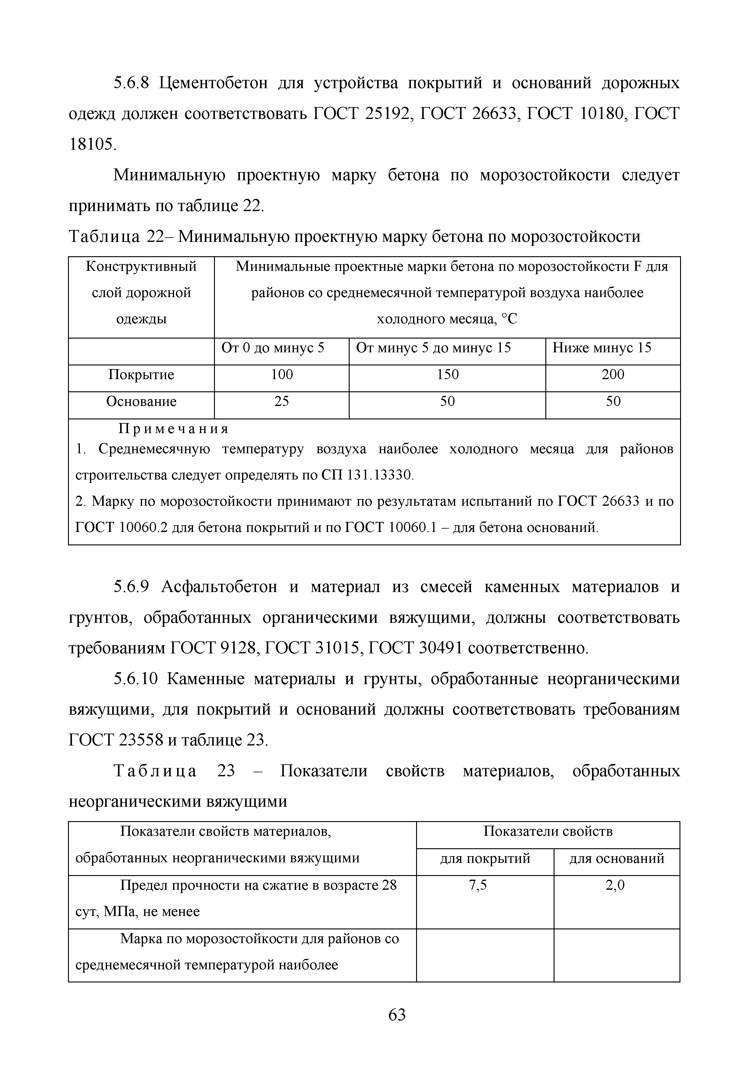 Методические рекомендации 