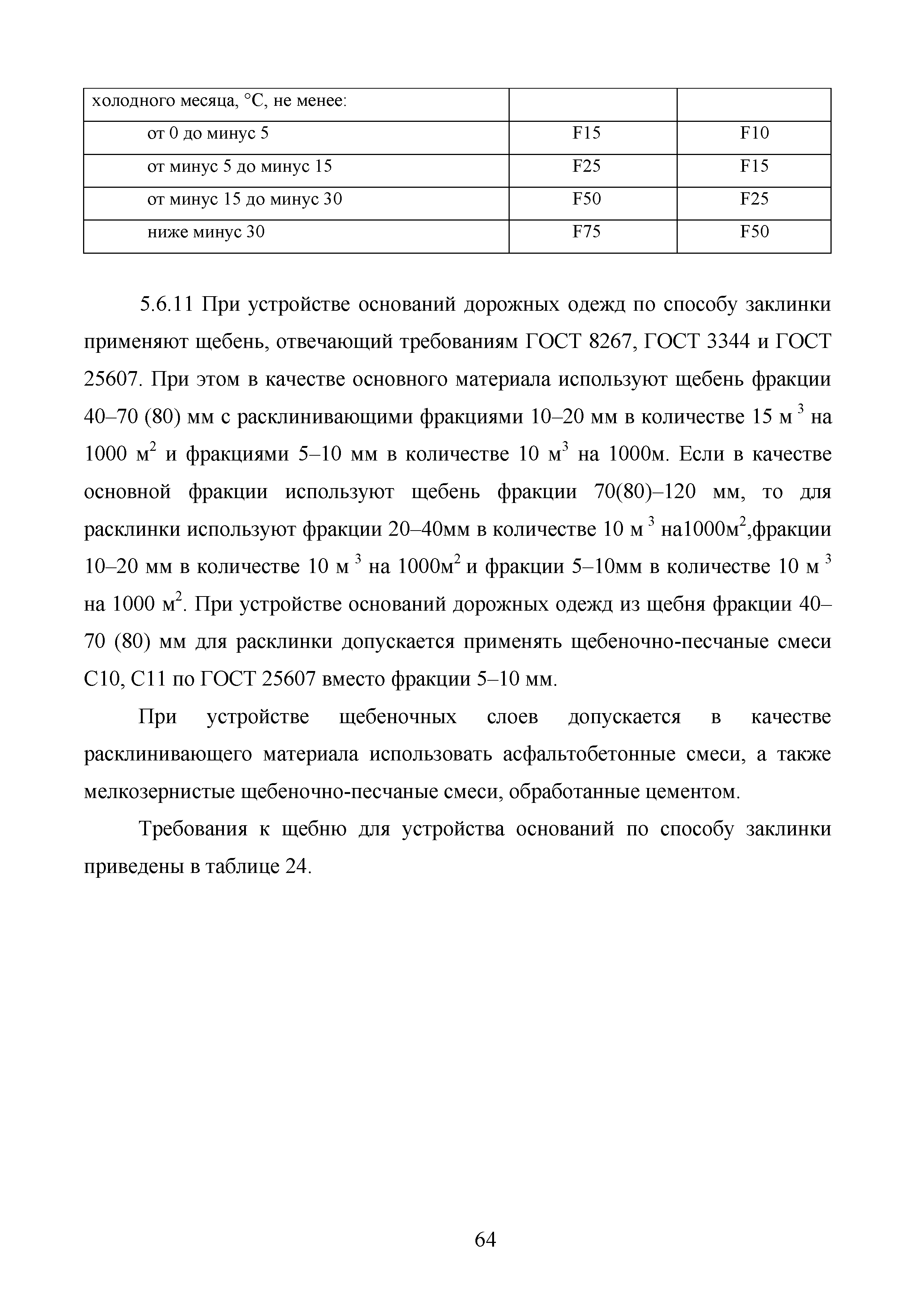 Методические рекомендации 