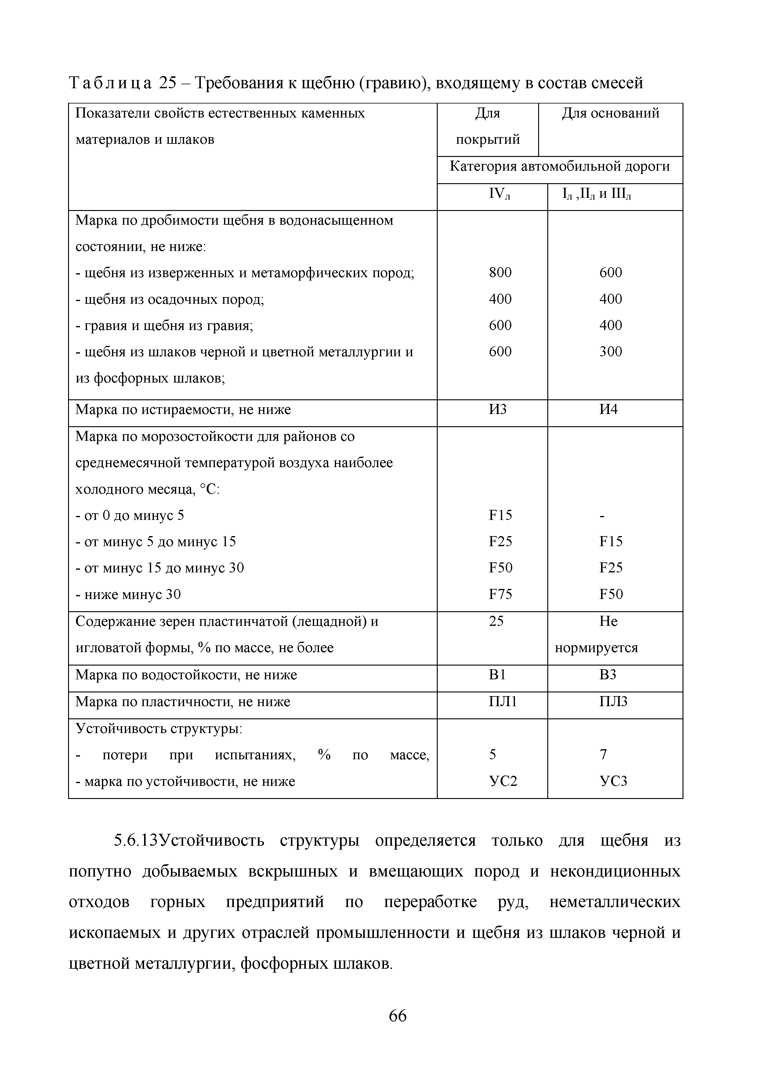 Методические рекомендации 