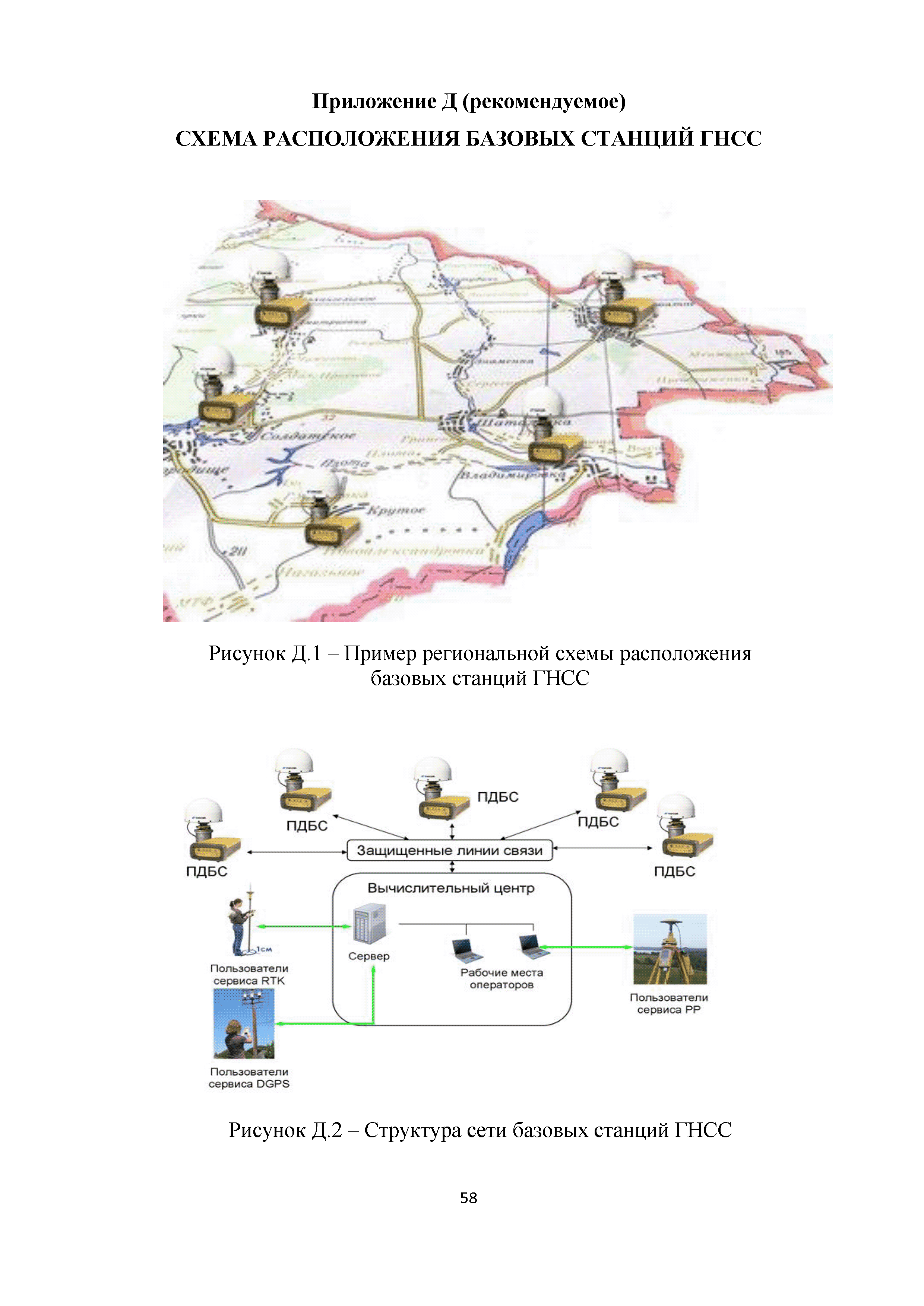 Методические рекомендации 