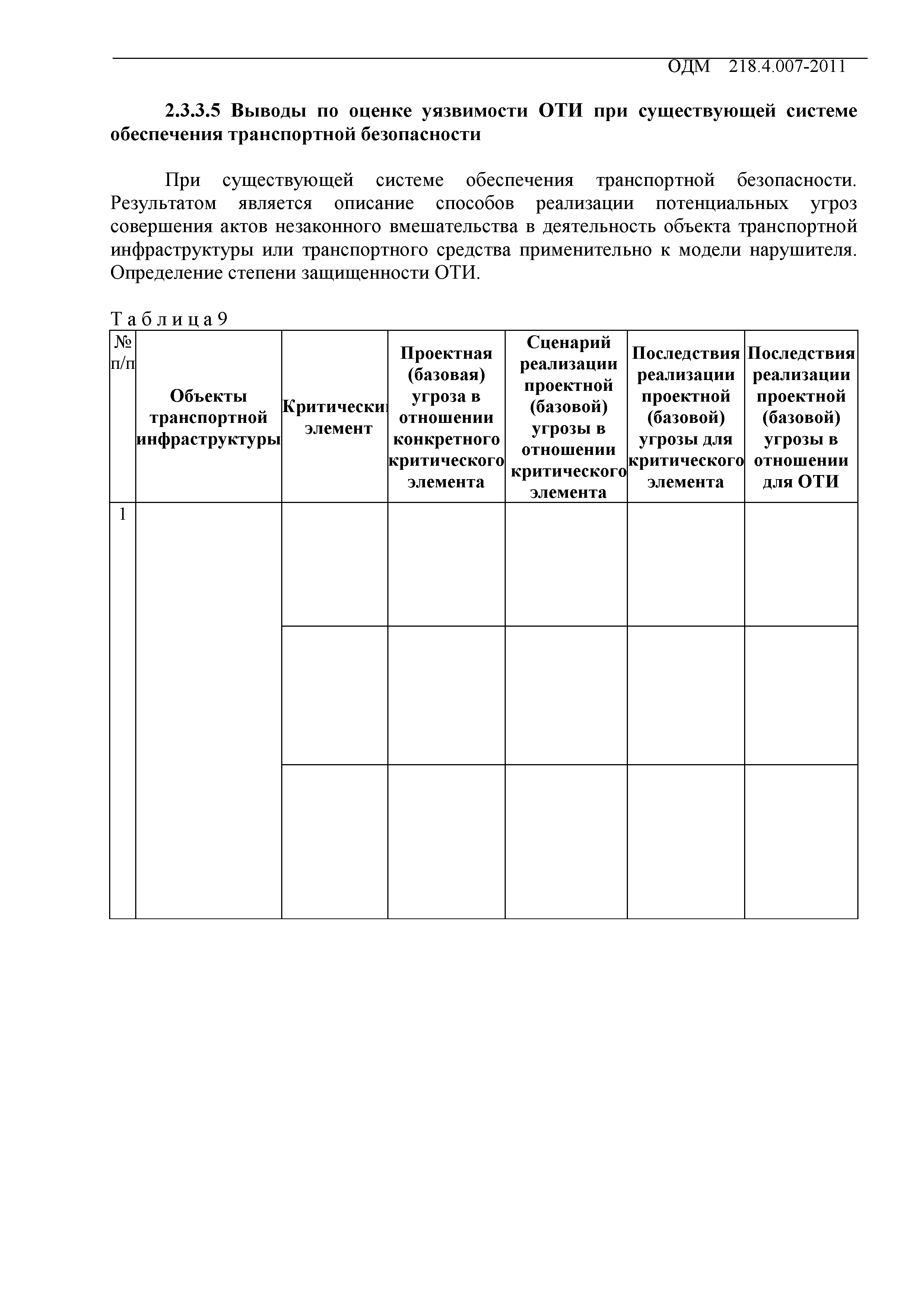 ОДМ 218.4.007-2011