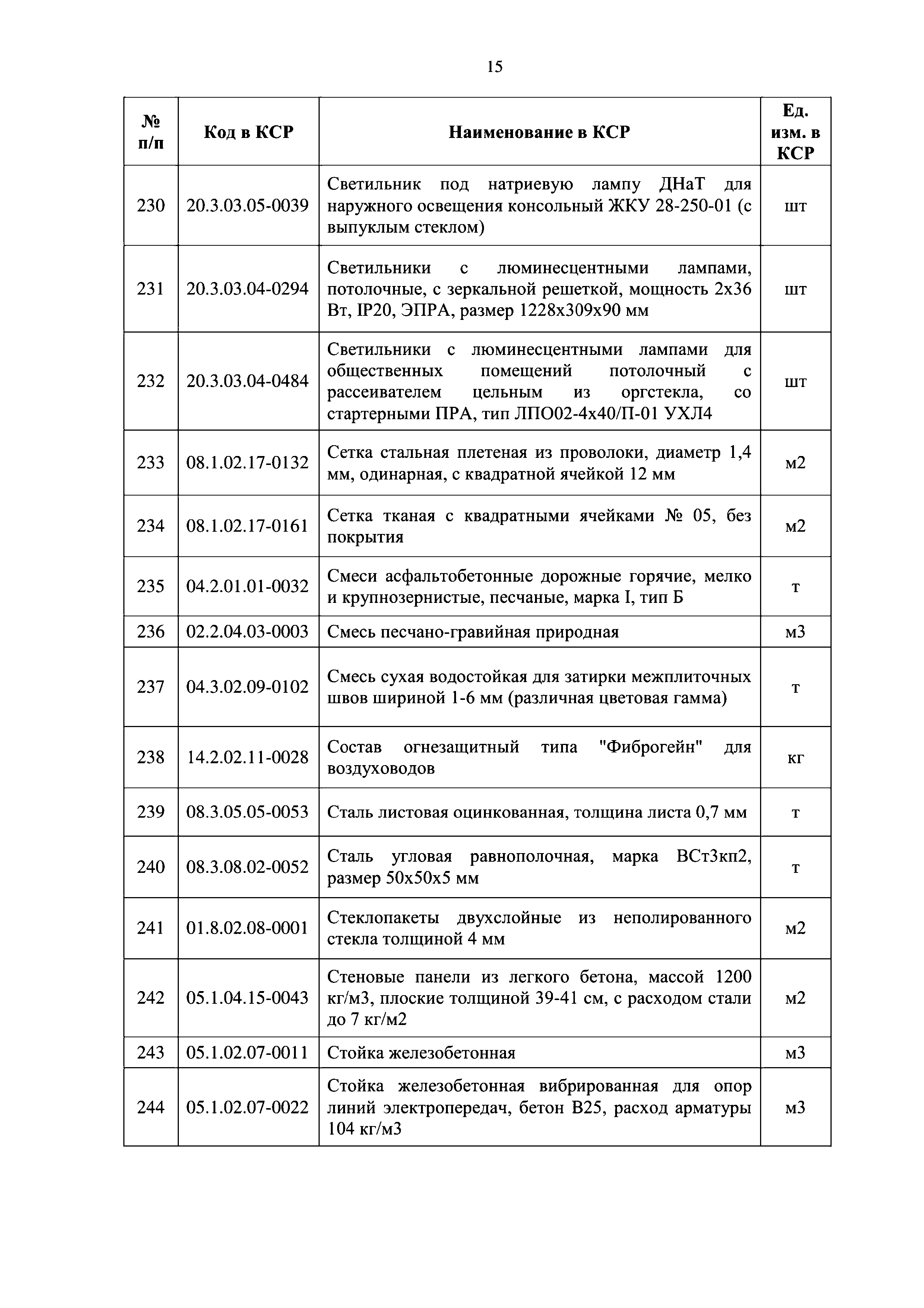 Письмо 9784-ДВ/09