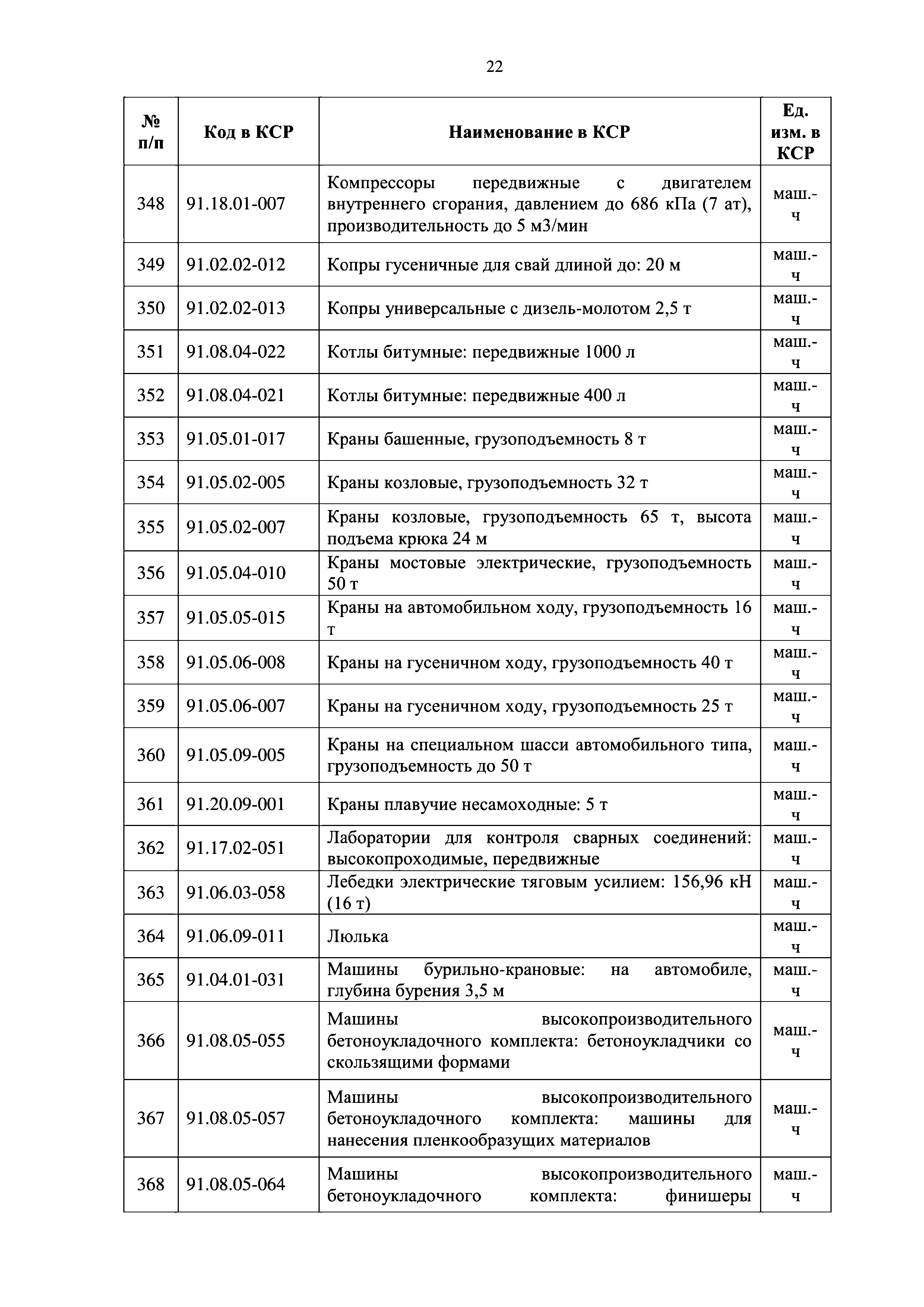 Письмо 9784-ДВ/09