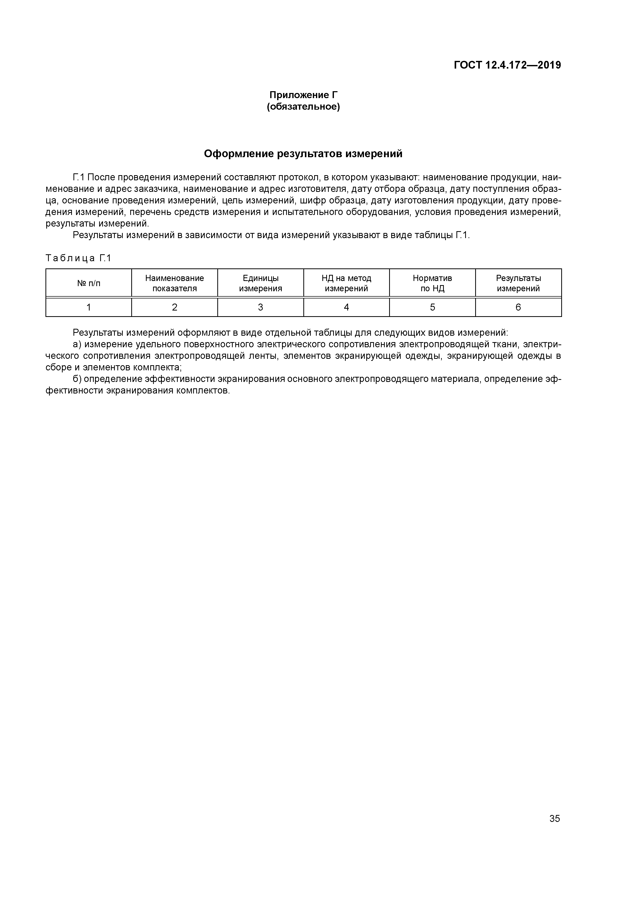 ГОСТ 12.4.172-2019