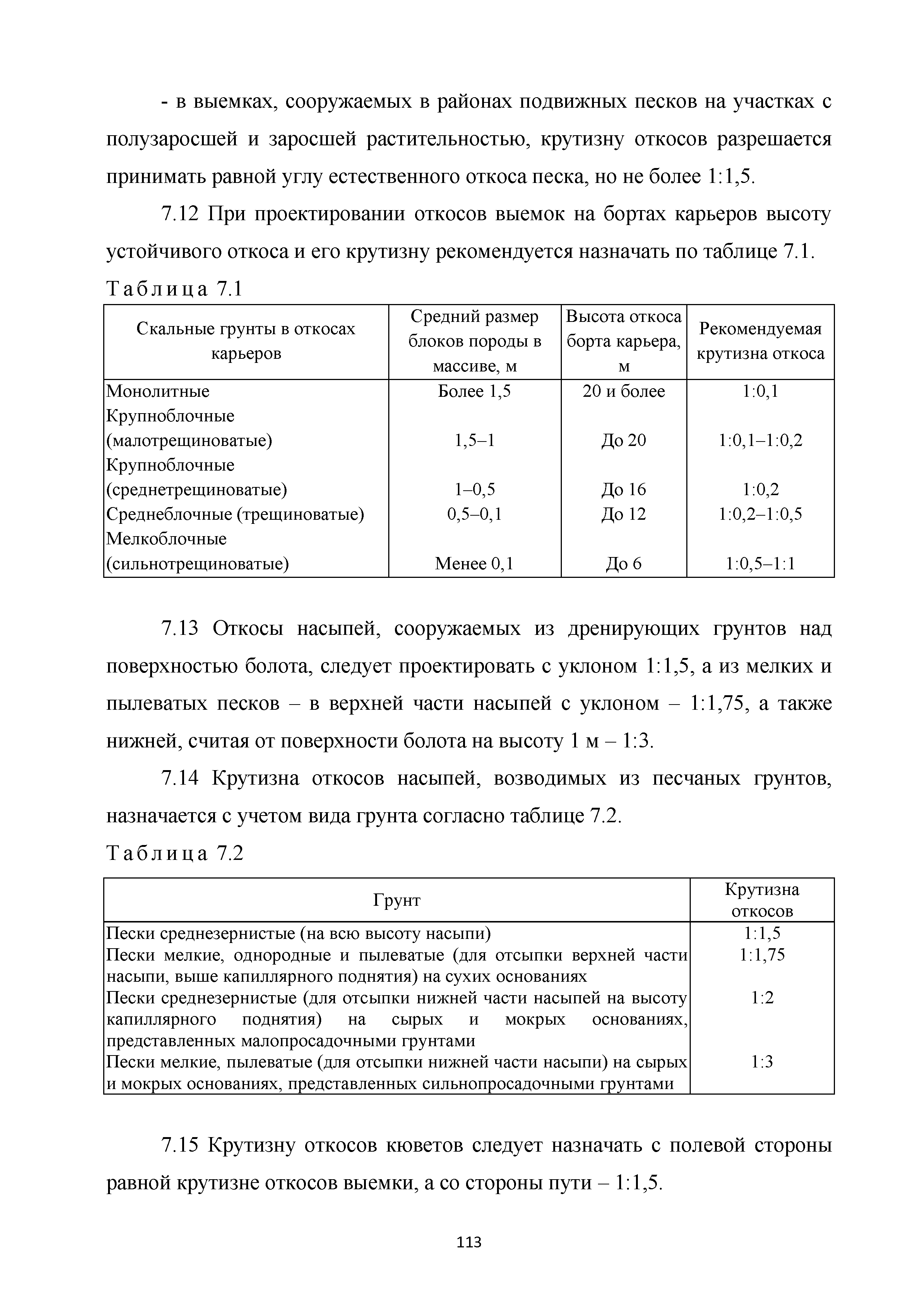 Методические рекомендации 