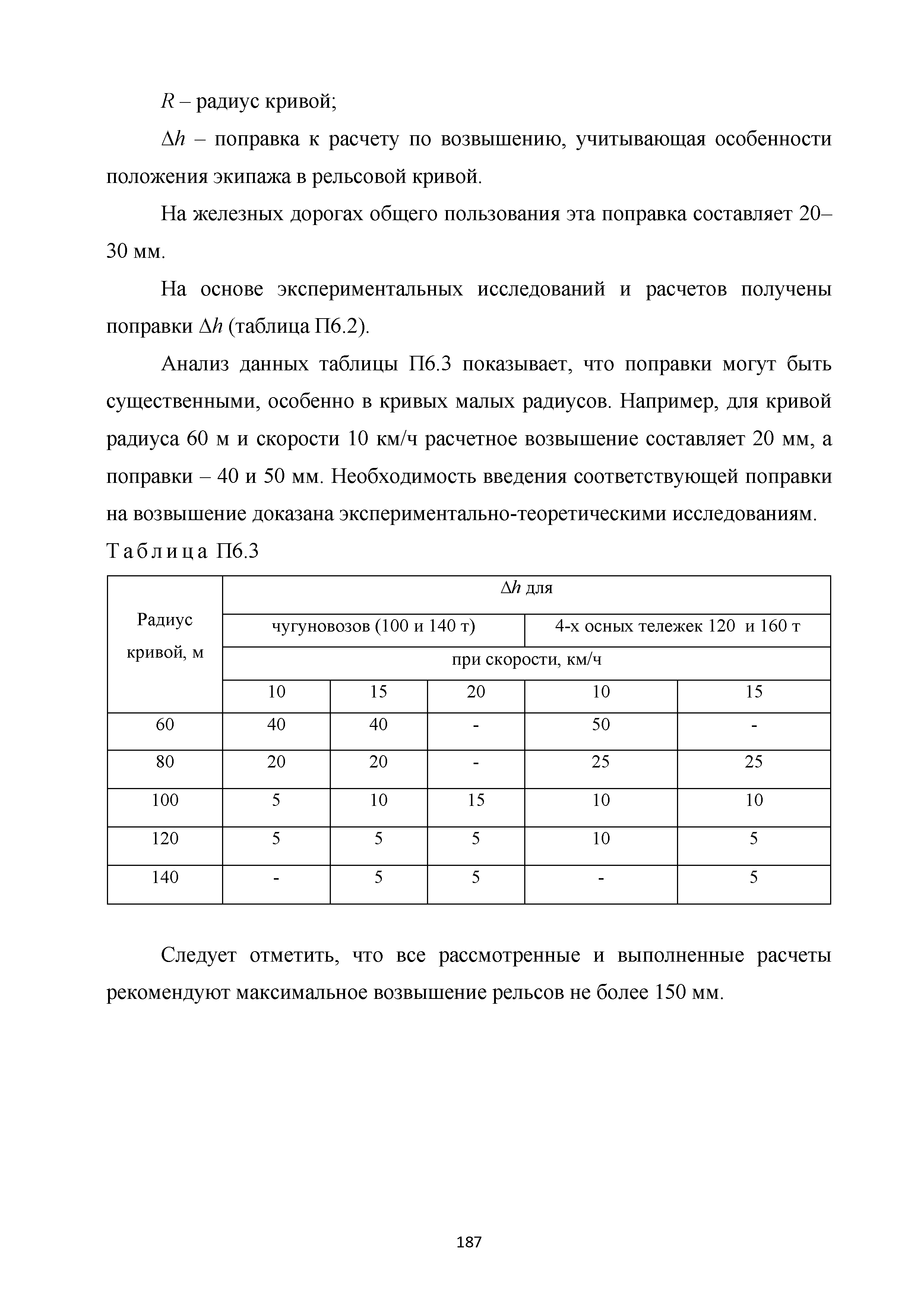 Методические рекомендации 