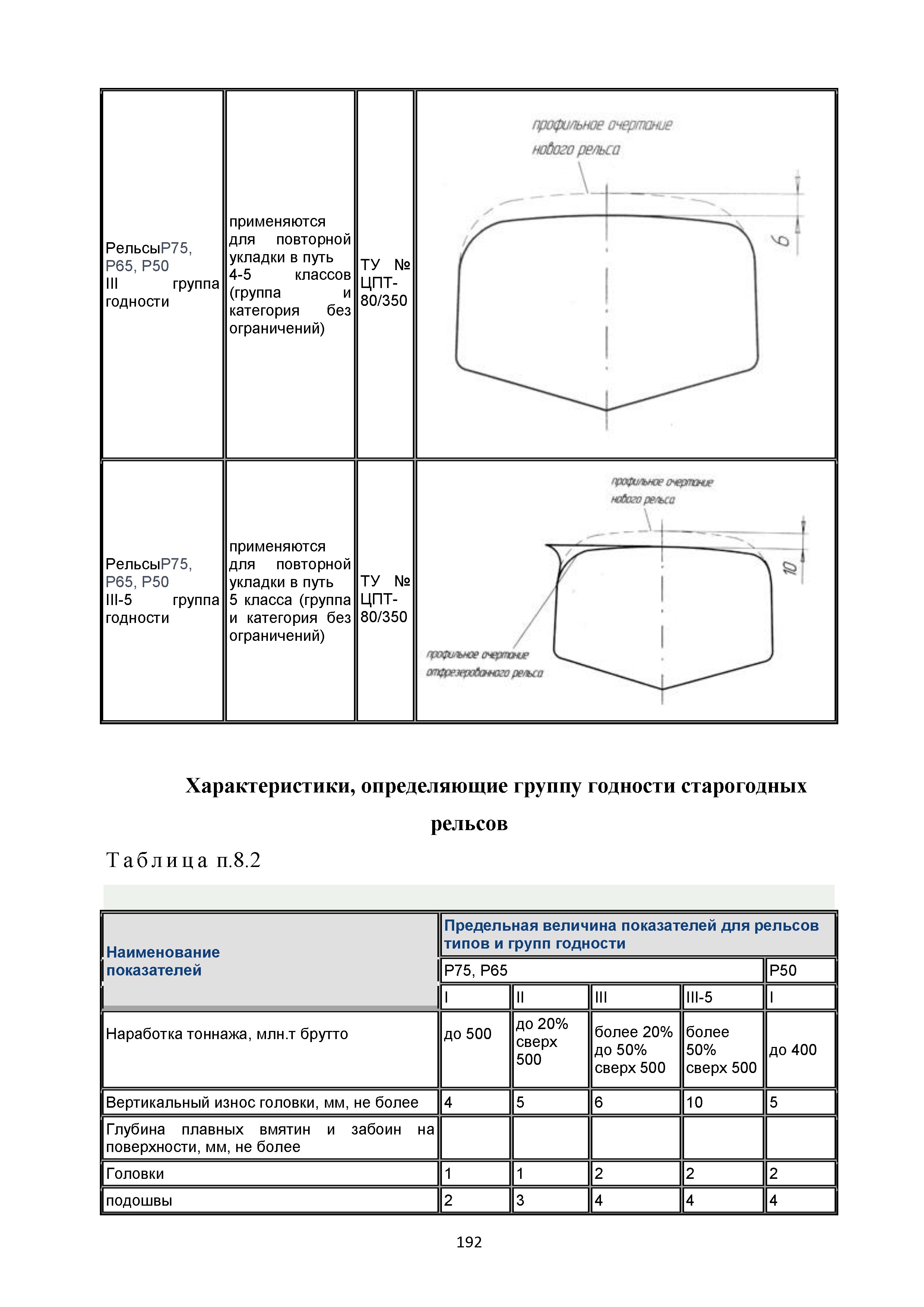 Методические рекомендации 