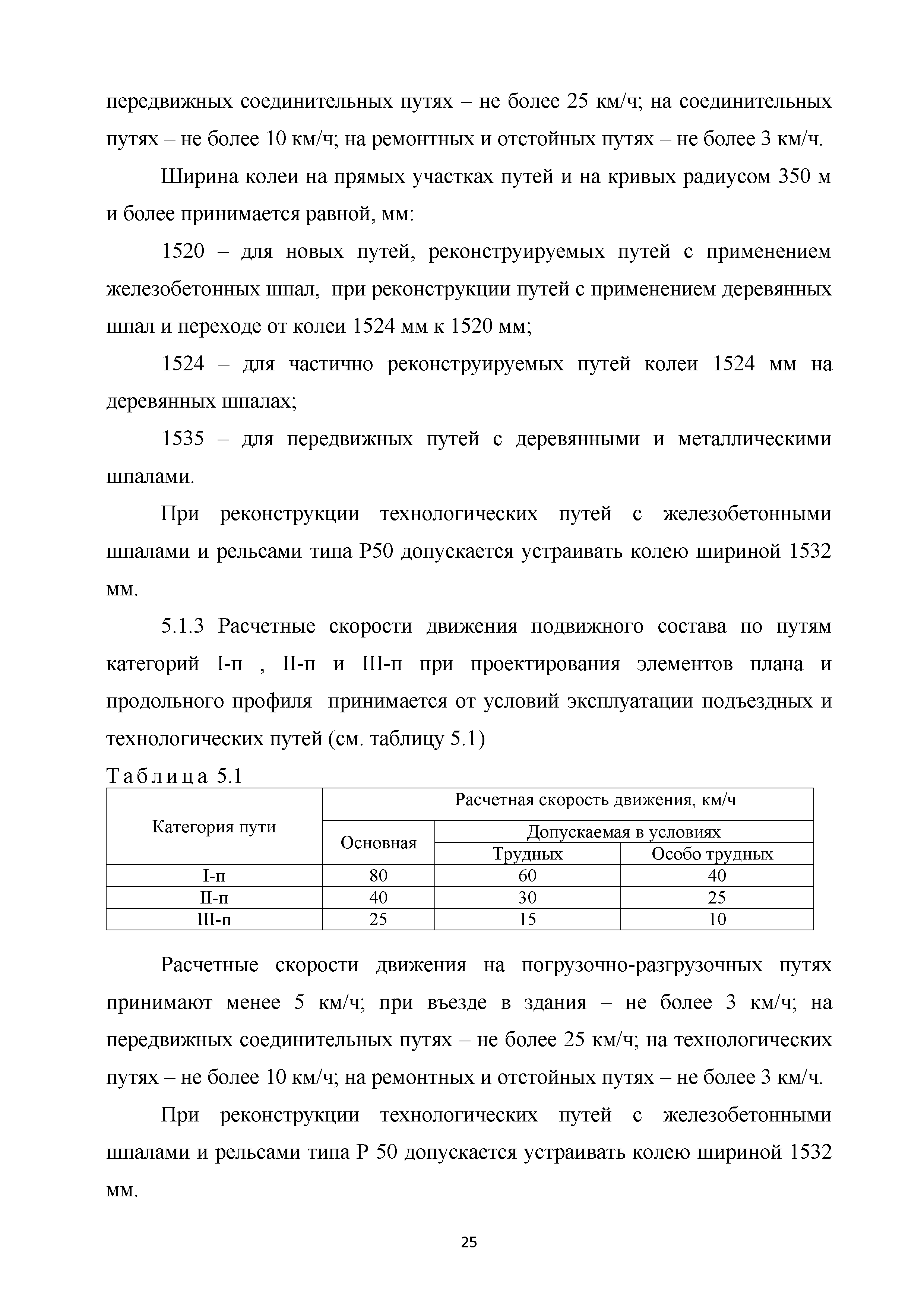 Методические рекомендации 