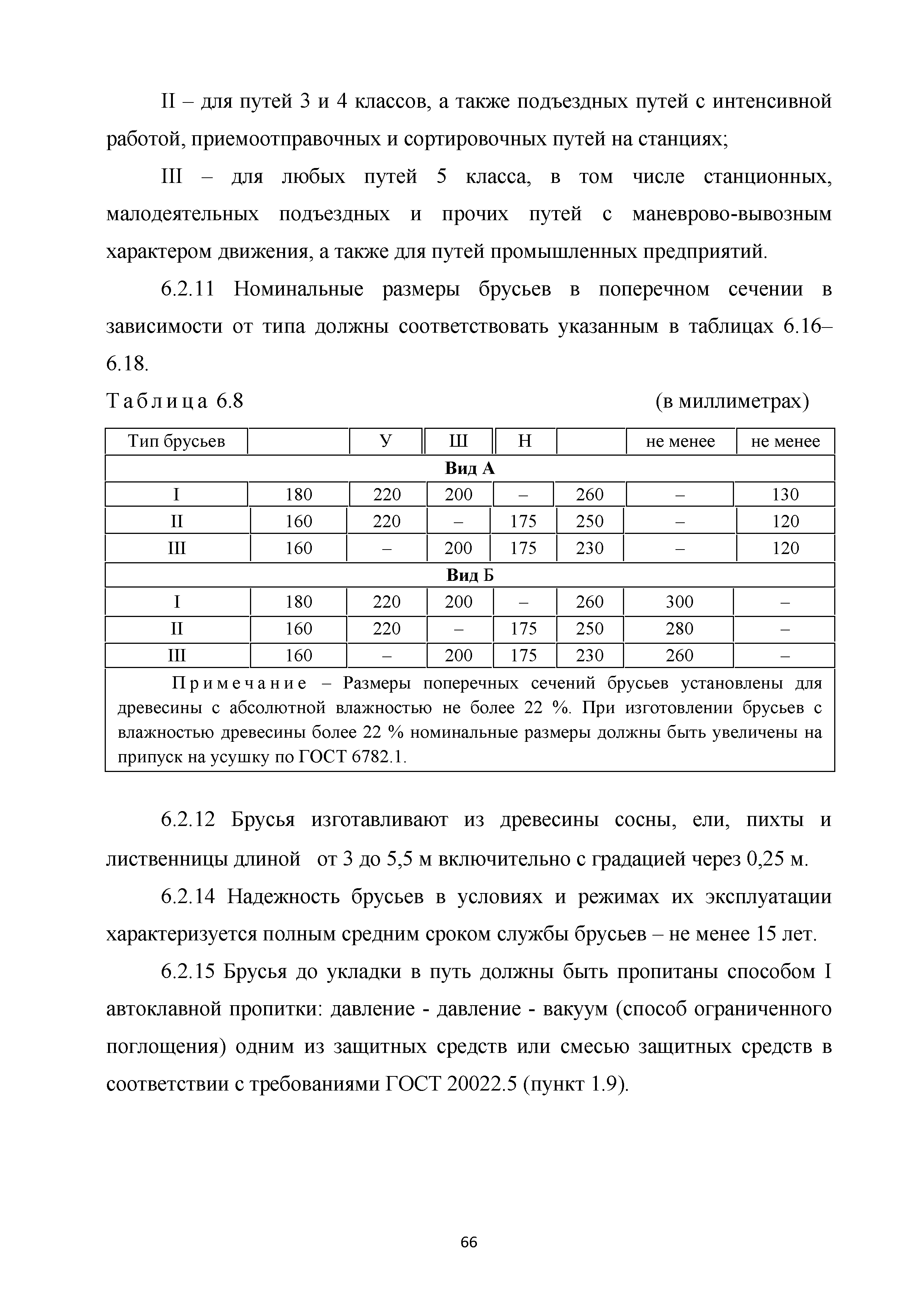 Методические рекомендации 