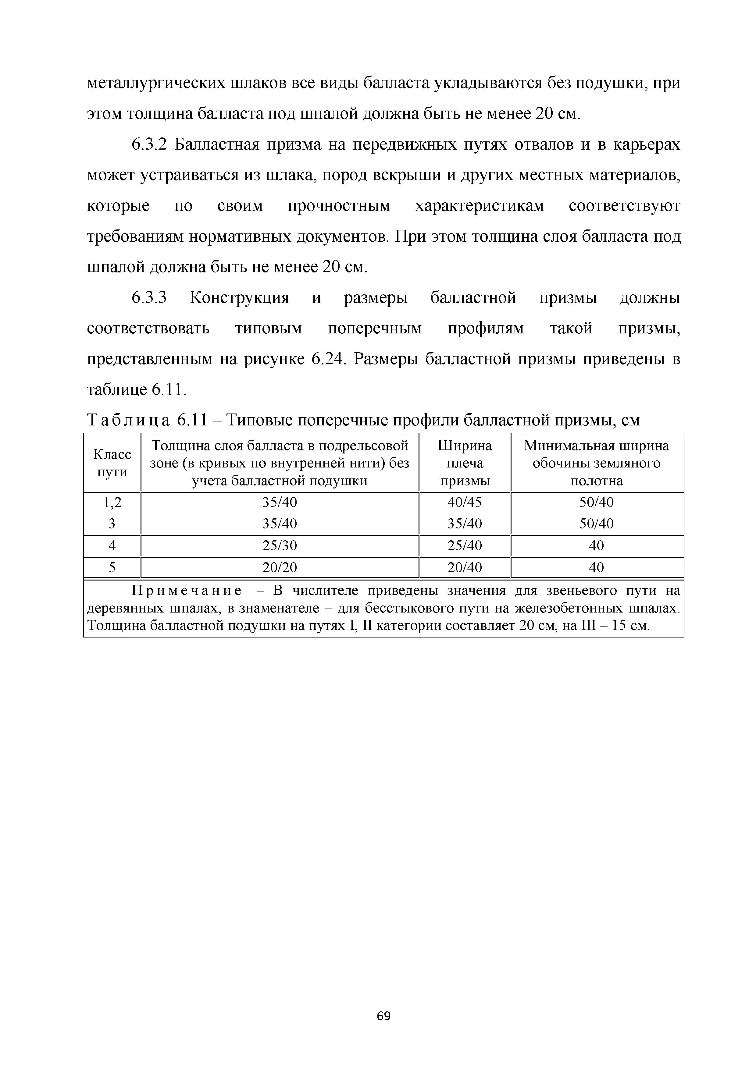 Методические рекомендации 