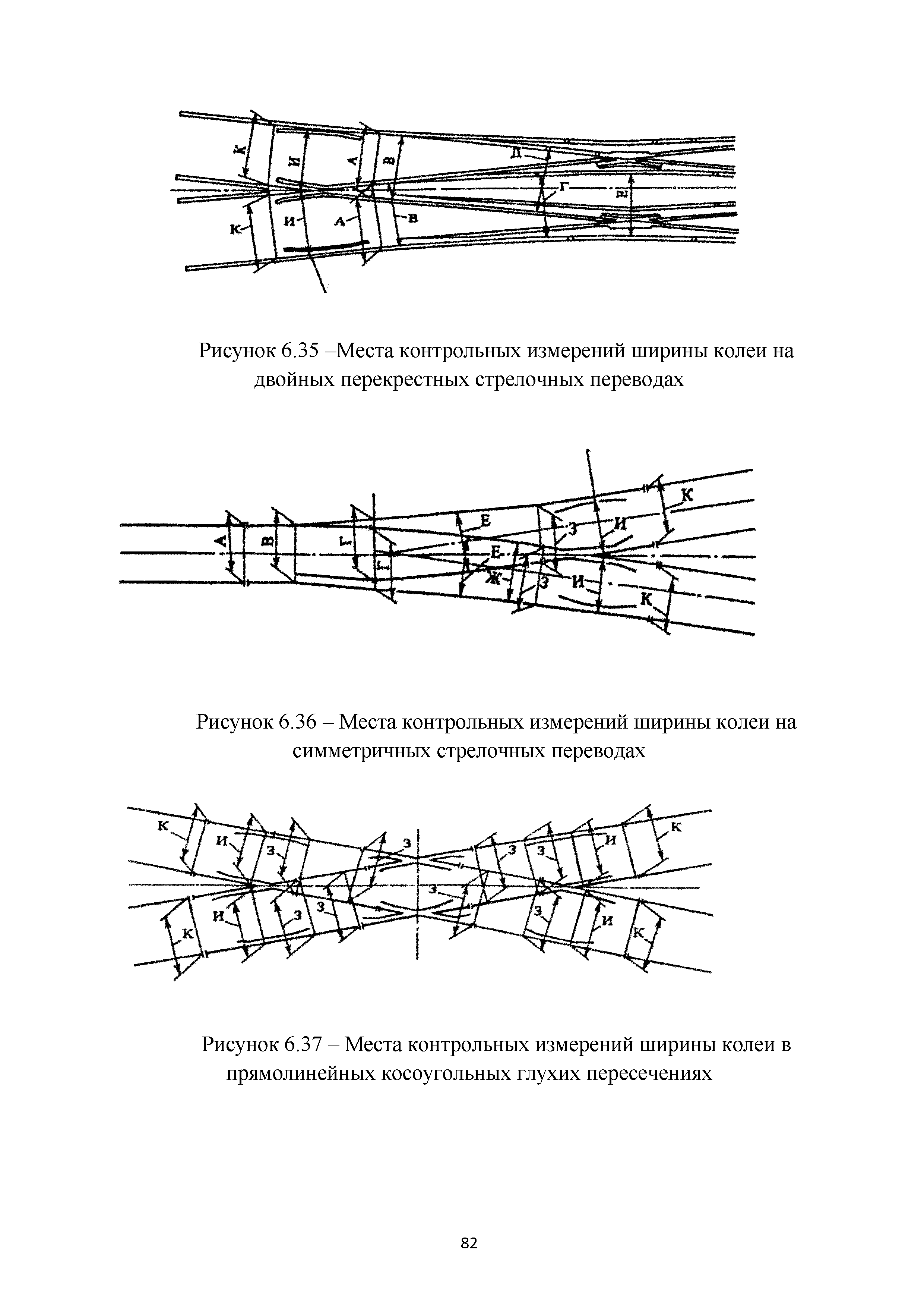 Методические рекомендации 