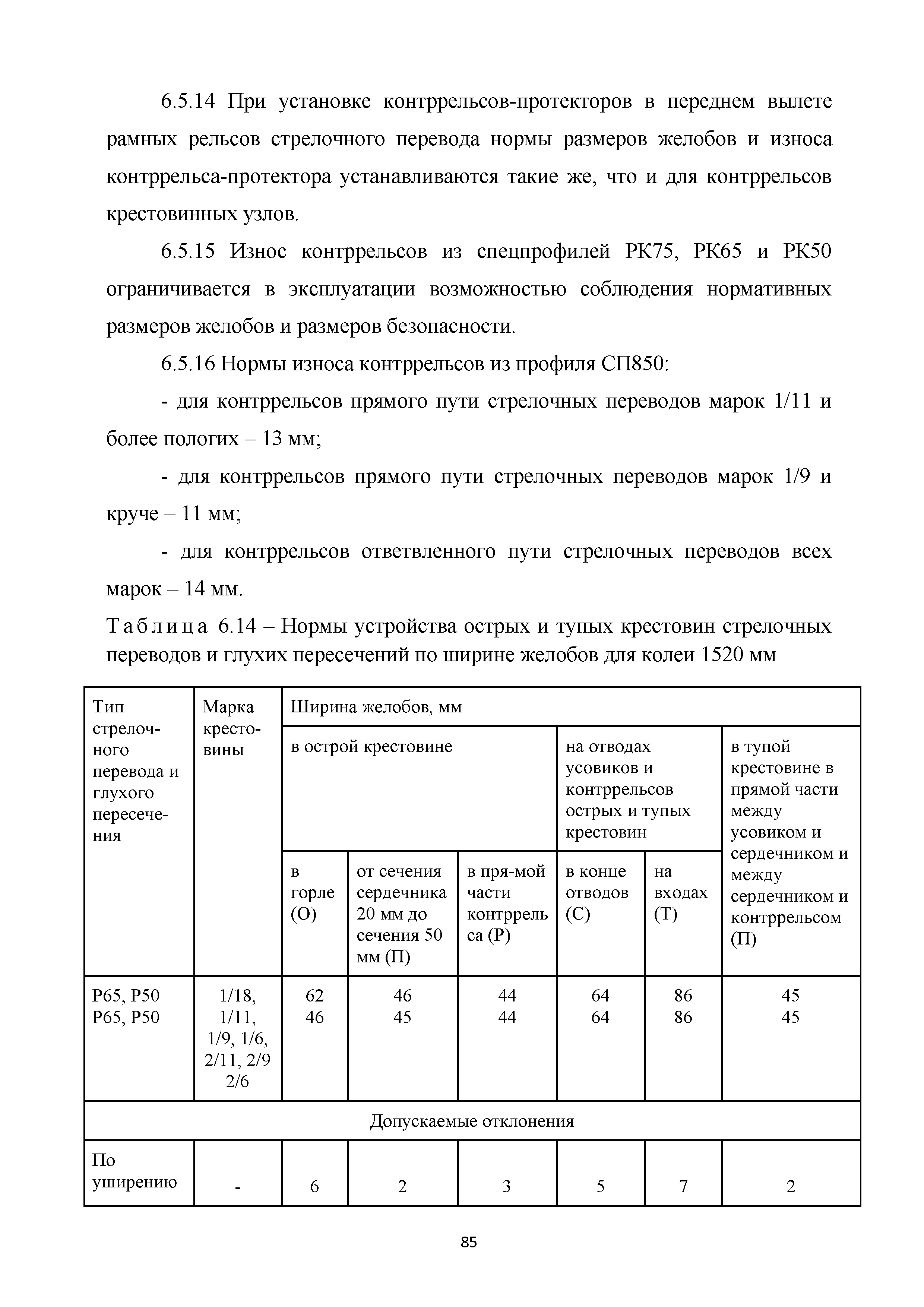 Методические рекомендации 