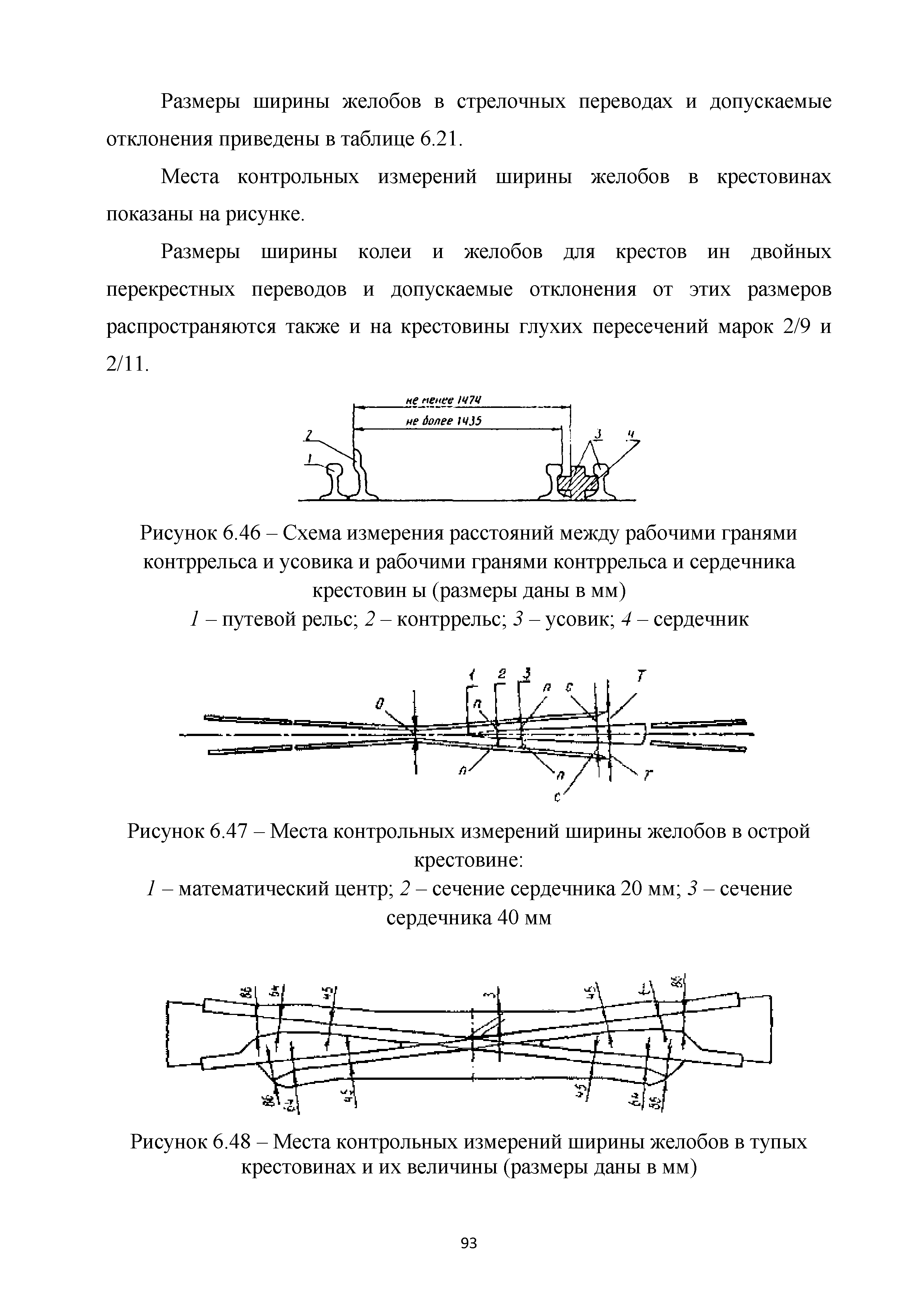 Методические рекомендации 