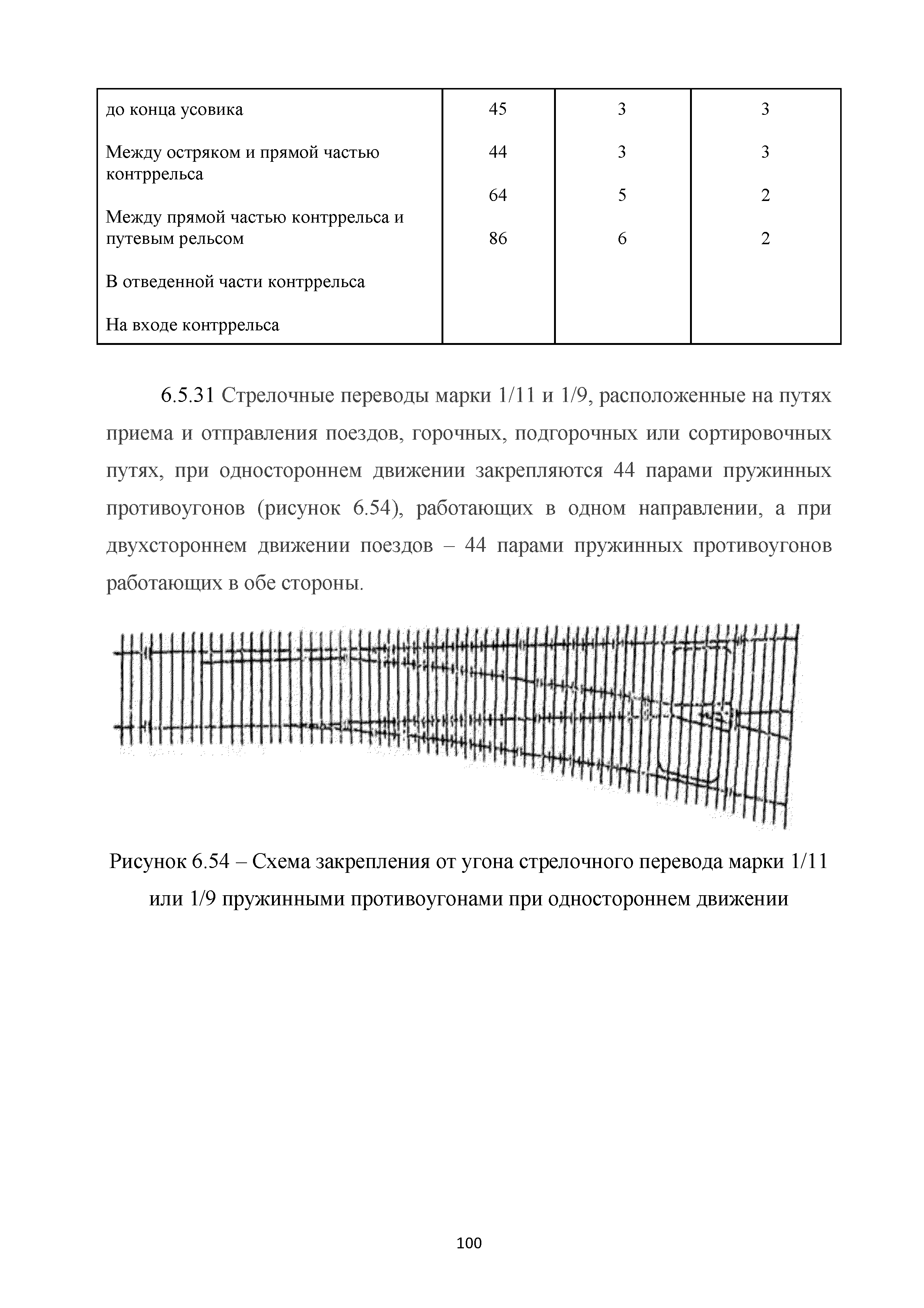 Методические рекомендации 