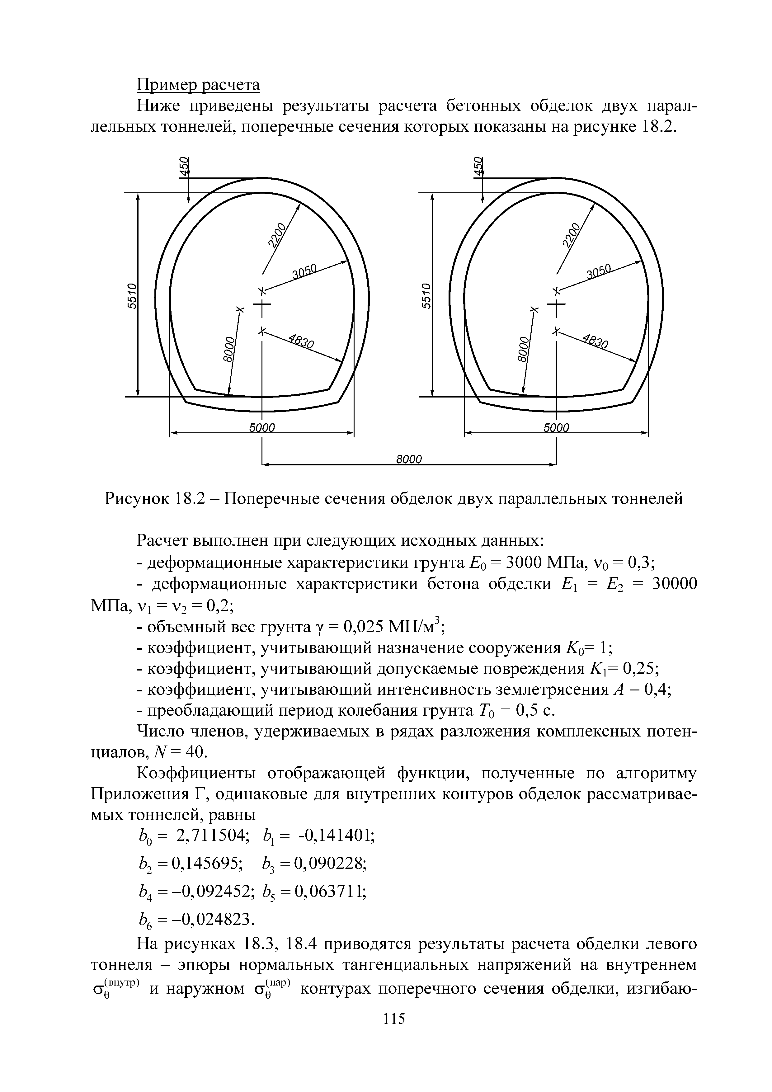 Методическое пособие 