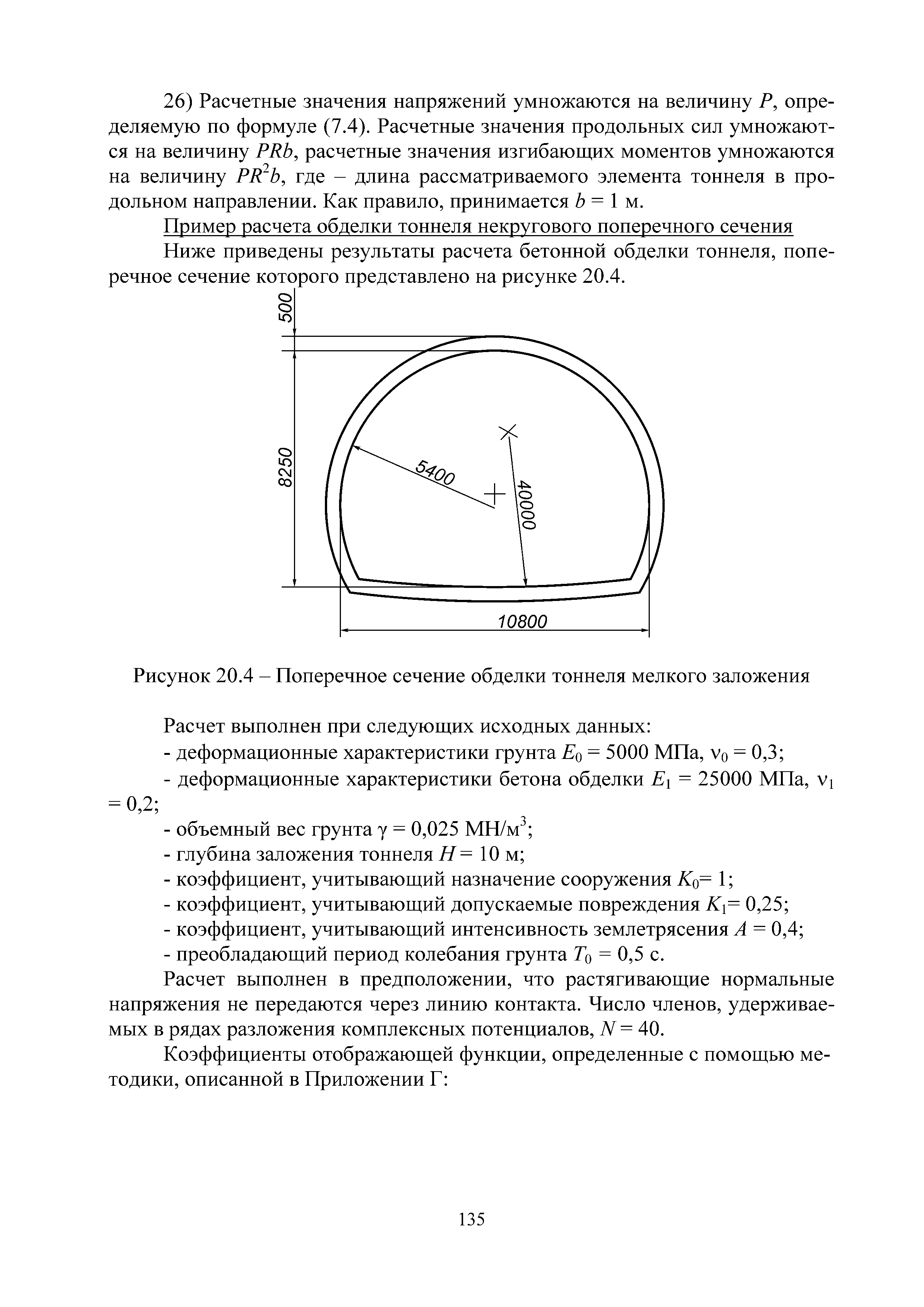 Методическое пособие 