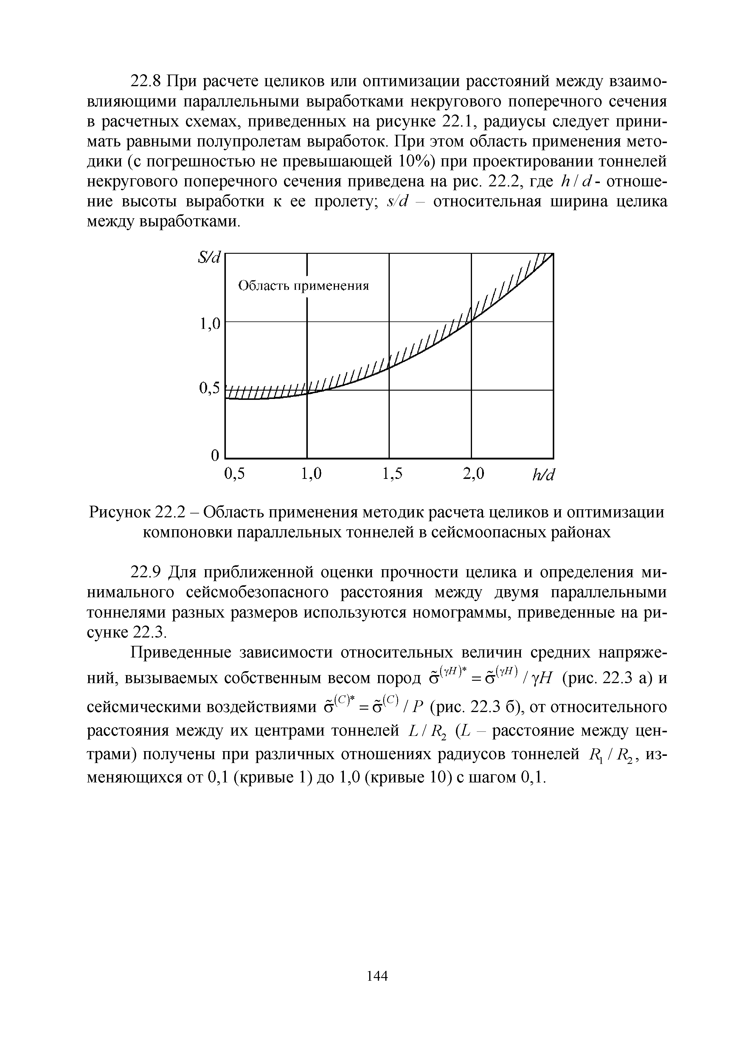 Методическое пособие 