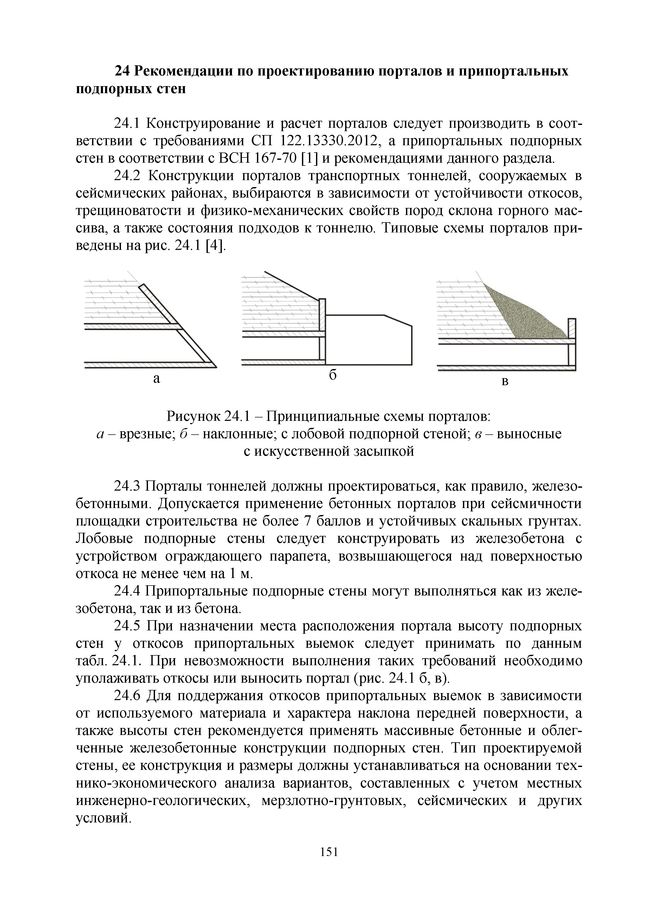 Методическое пособие 