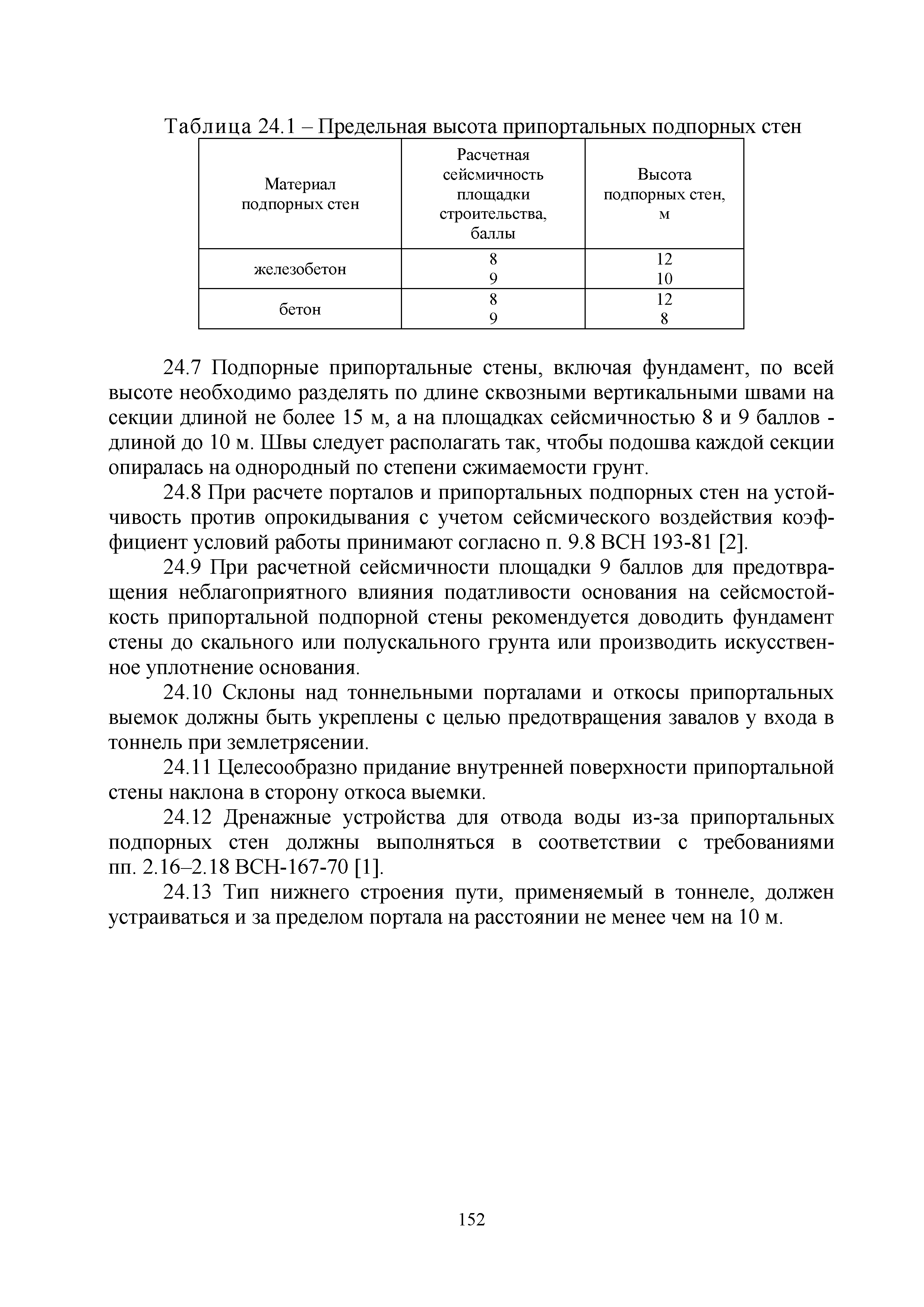 Методическое пособие 